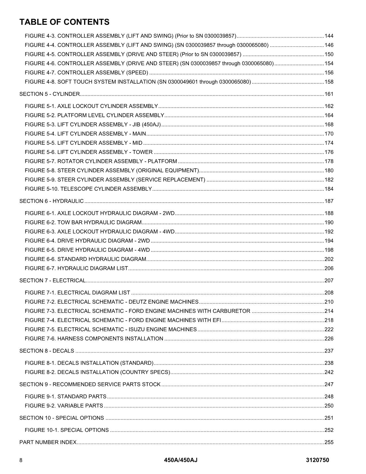 JLG 450A 450AJ Boom Lift Parts Catalog Manual Prior to 0300065080