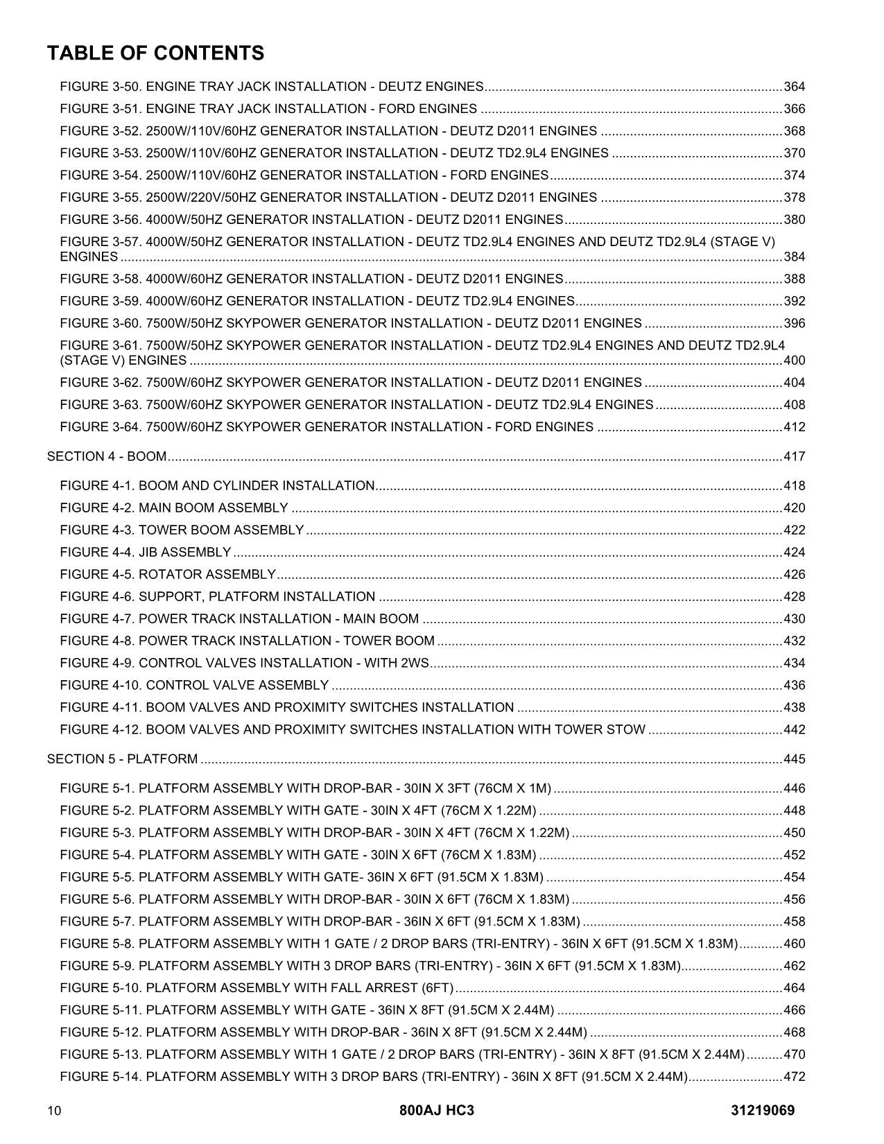 JLG 800AJ HC3  Boom Lift  Parts Catalog Manual