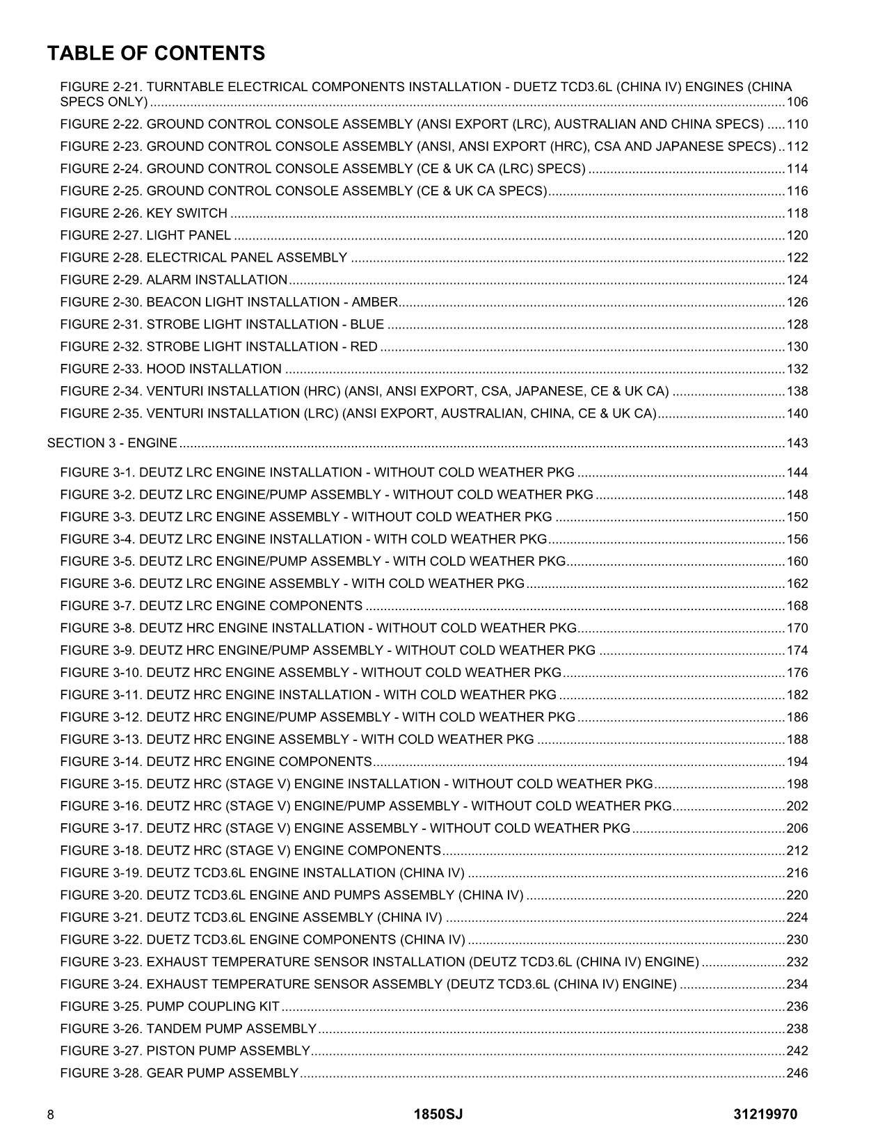 JLG 1850SJ  Boom Lift Parts Catalog Manual 31219970