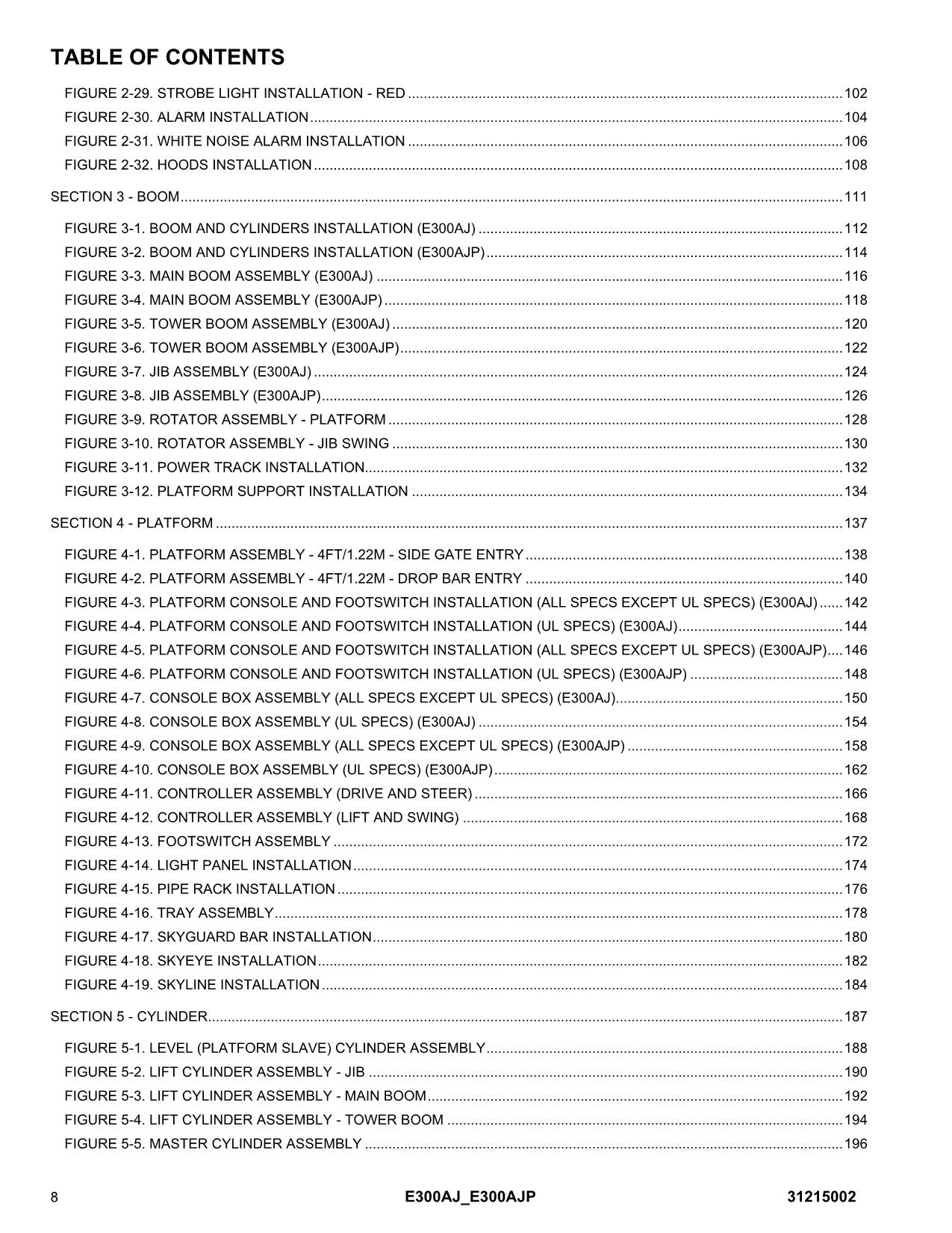 JLG E300AJ E300AJP Boom Lift Parts Catalog Manual 31215002