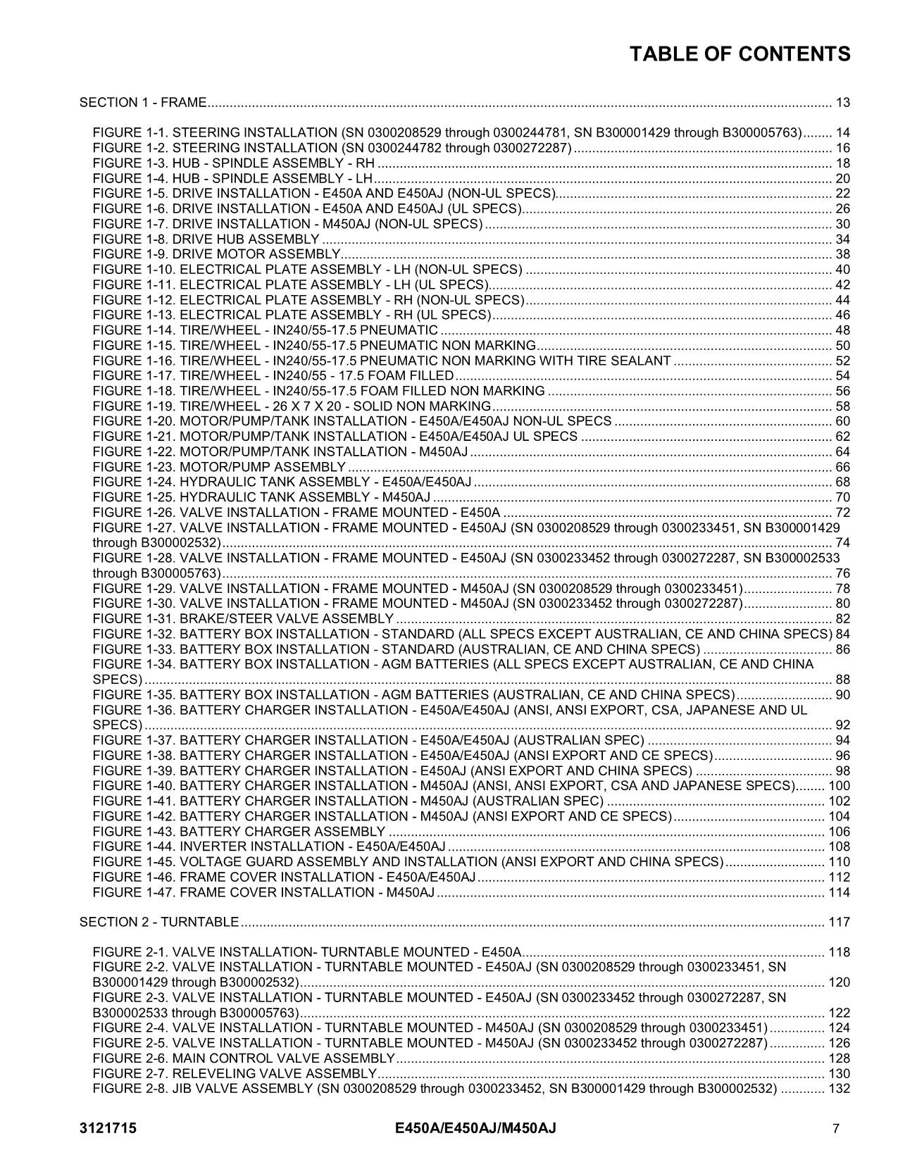 JLG E450A E450AJ M450AJ Boom Lift Parts Catalog Manual 3121715