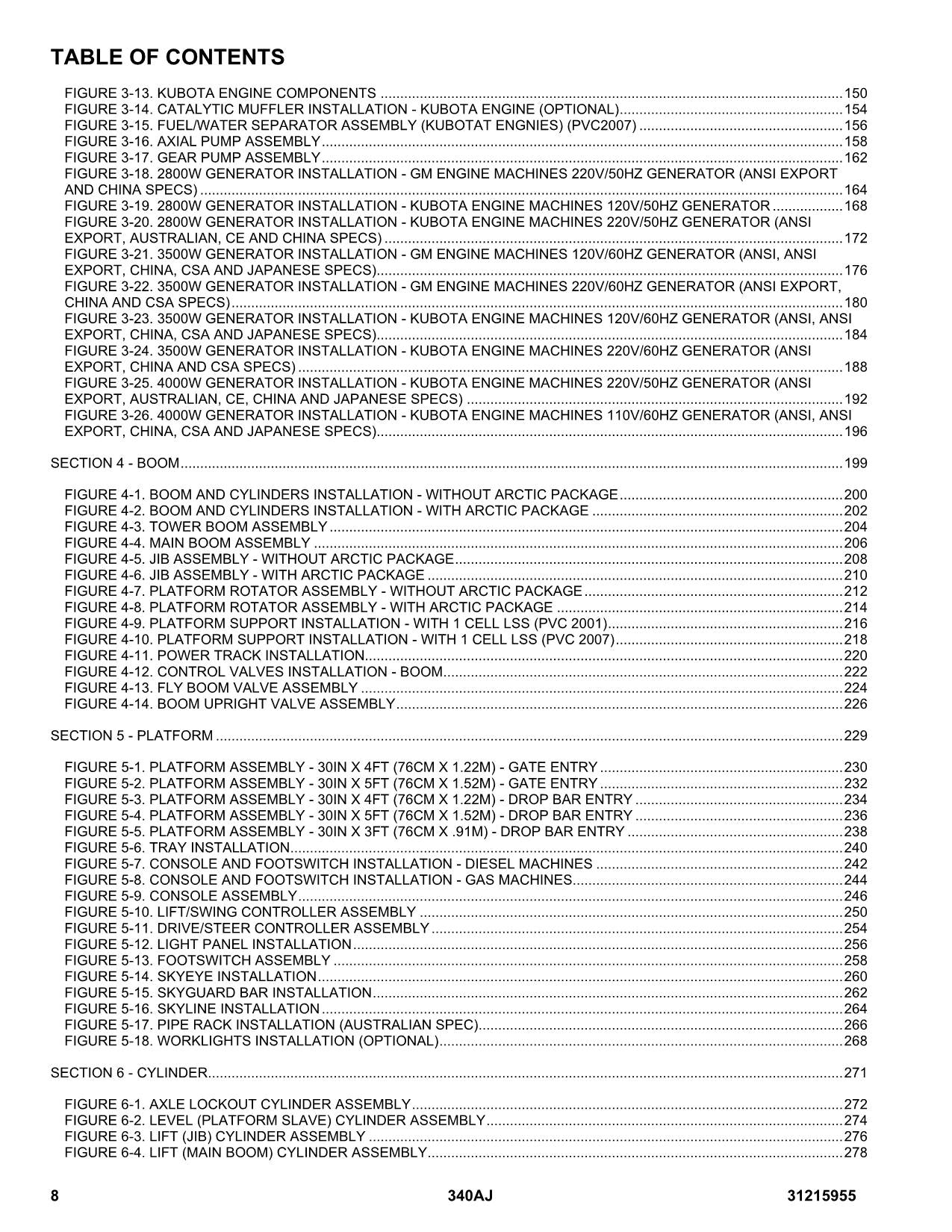 JLG 340AJ Boom Lift Parts Catalog Manual 31215955