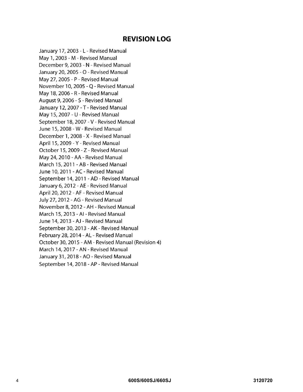 JLG 600S 600SJ 660SJ Boom Lift Parts Catalog Manual Prior to 0300068000