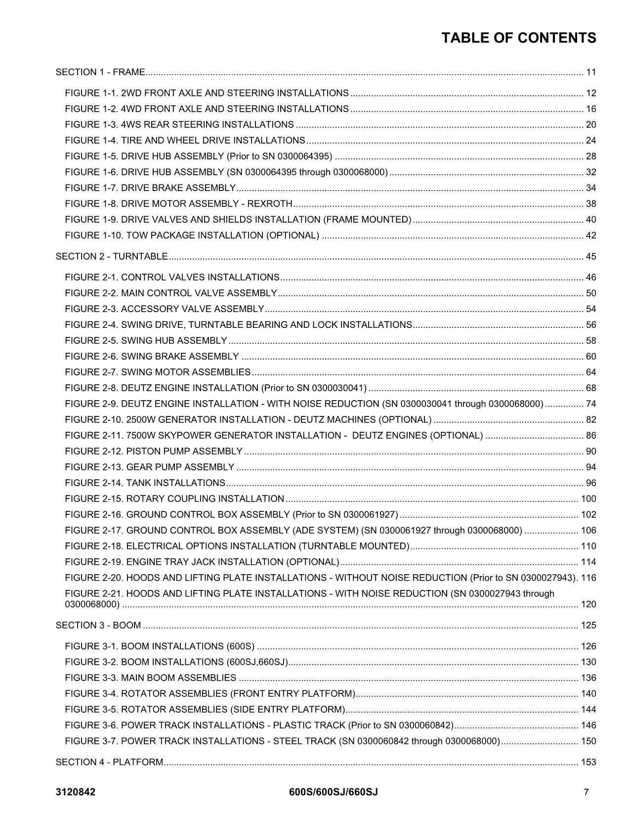 JLG 600S 600SJ 660SJ Boom Lift Parts Catalog Manual 3120842