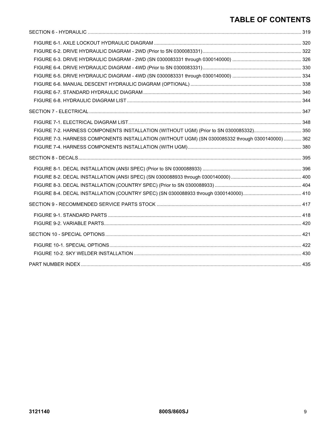 JLG 800S 860SJ Boom Lift Parts Catalog Manual Prior to 0300140000