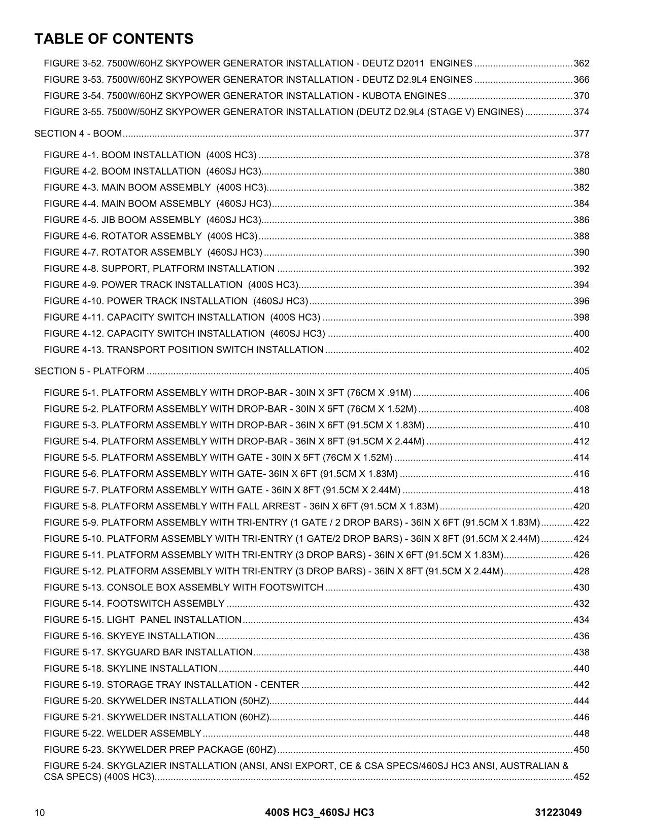 JLG 400S HC3 460SJ HC3 Boom Lift Parts Catalog Manual 31223049