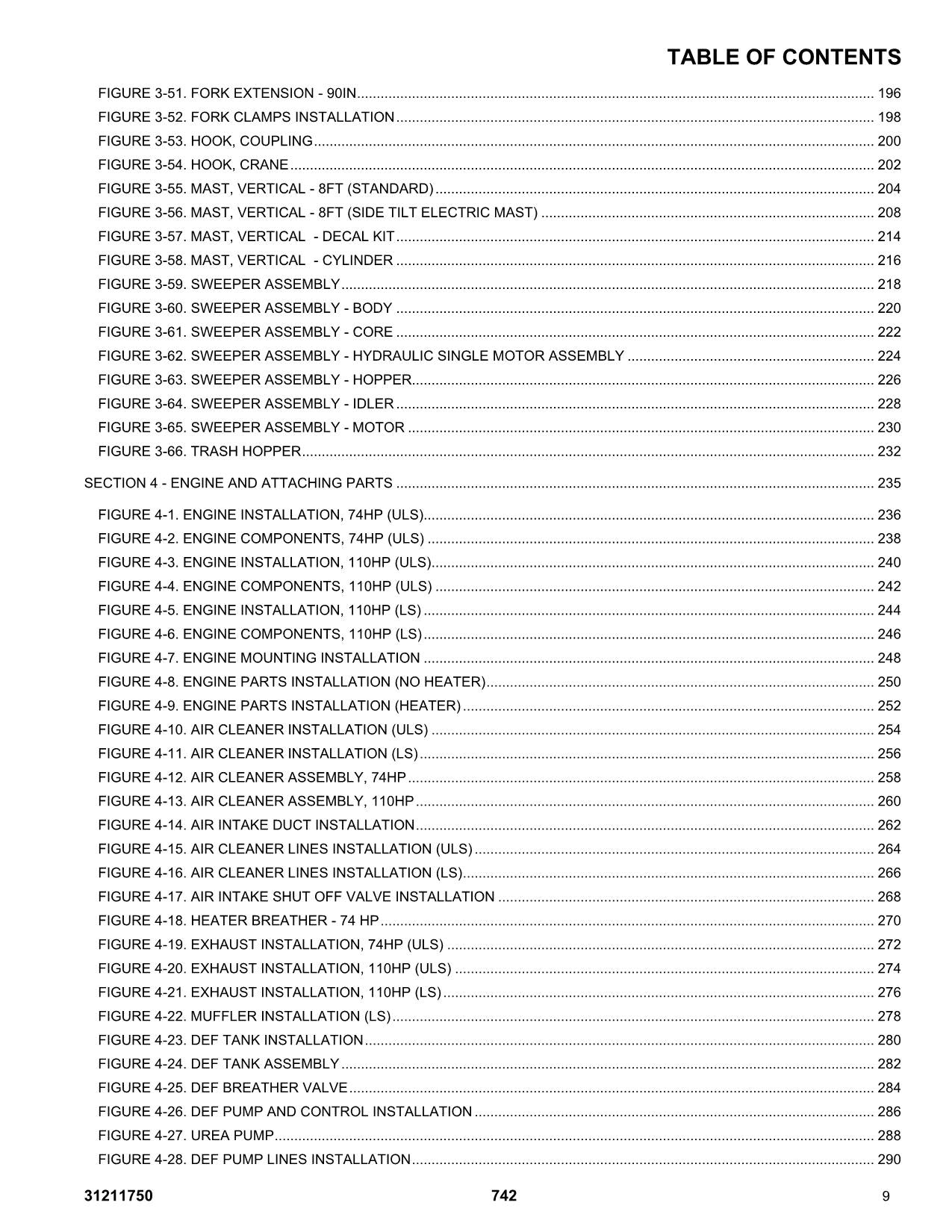 JLG 742 Telehandler Parts Catalog Manual 31211750