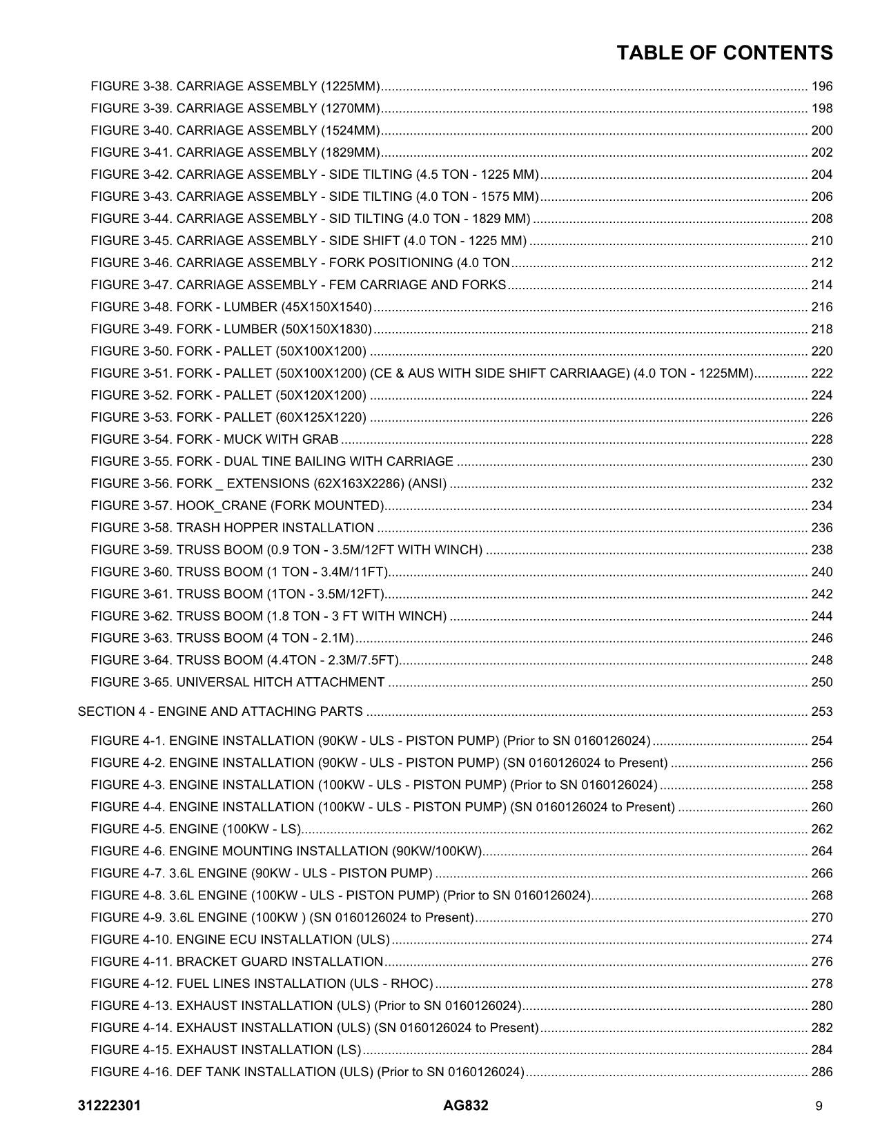 JLG 832 AG832  Telehandler Parts Catalog Manual