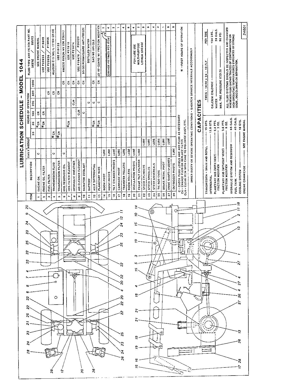 JLG LULL 1044 Telehandler Parts Catalog Manual