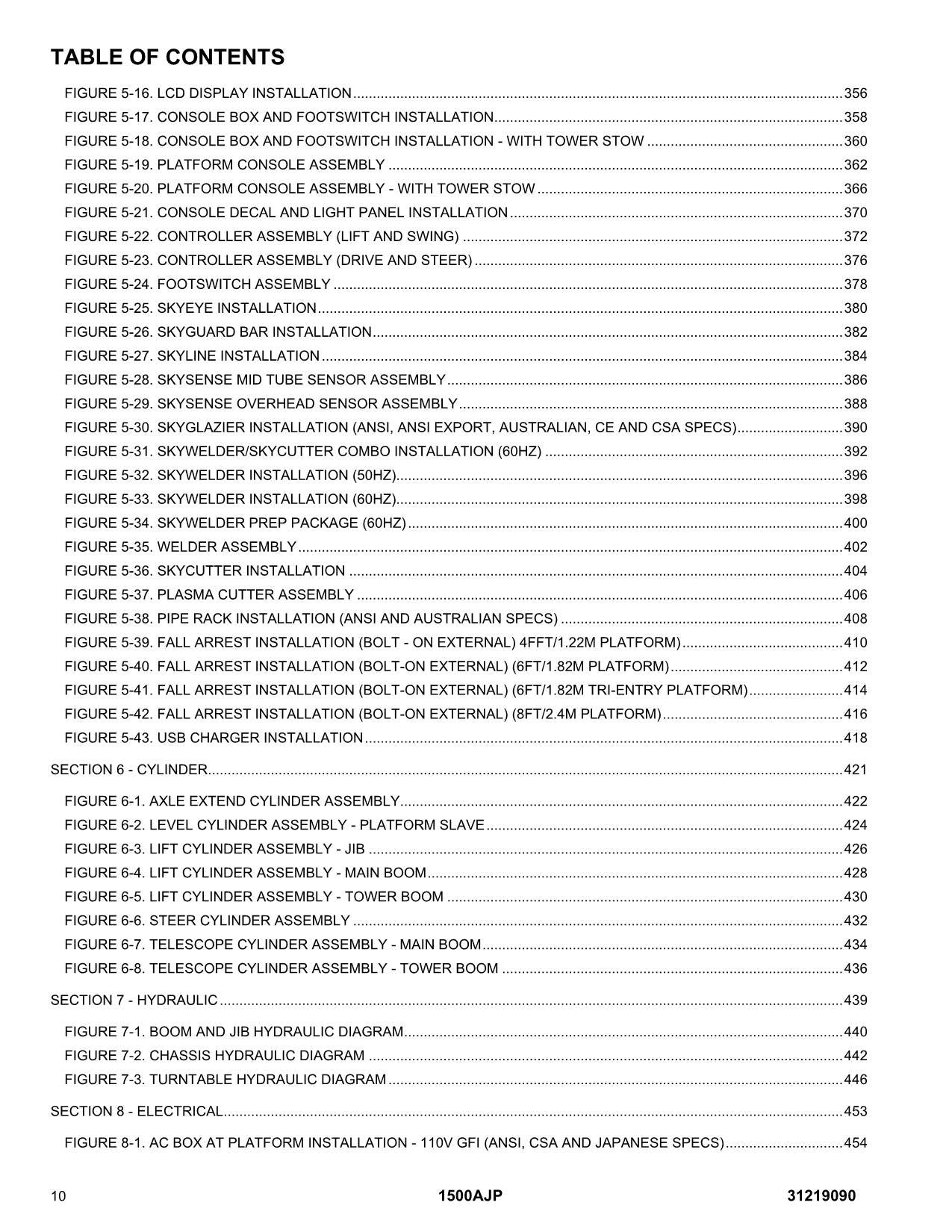 JLG 1500AJP Boom Lift  Parts Catalog Manual 31219090