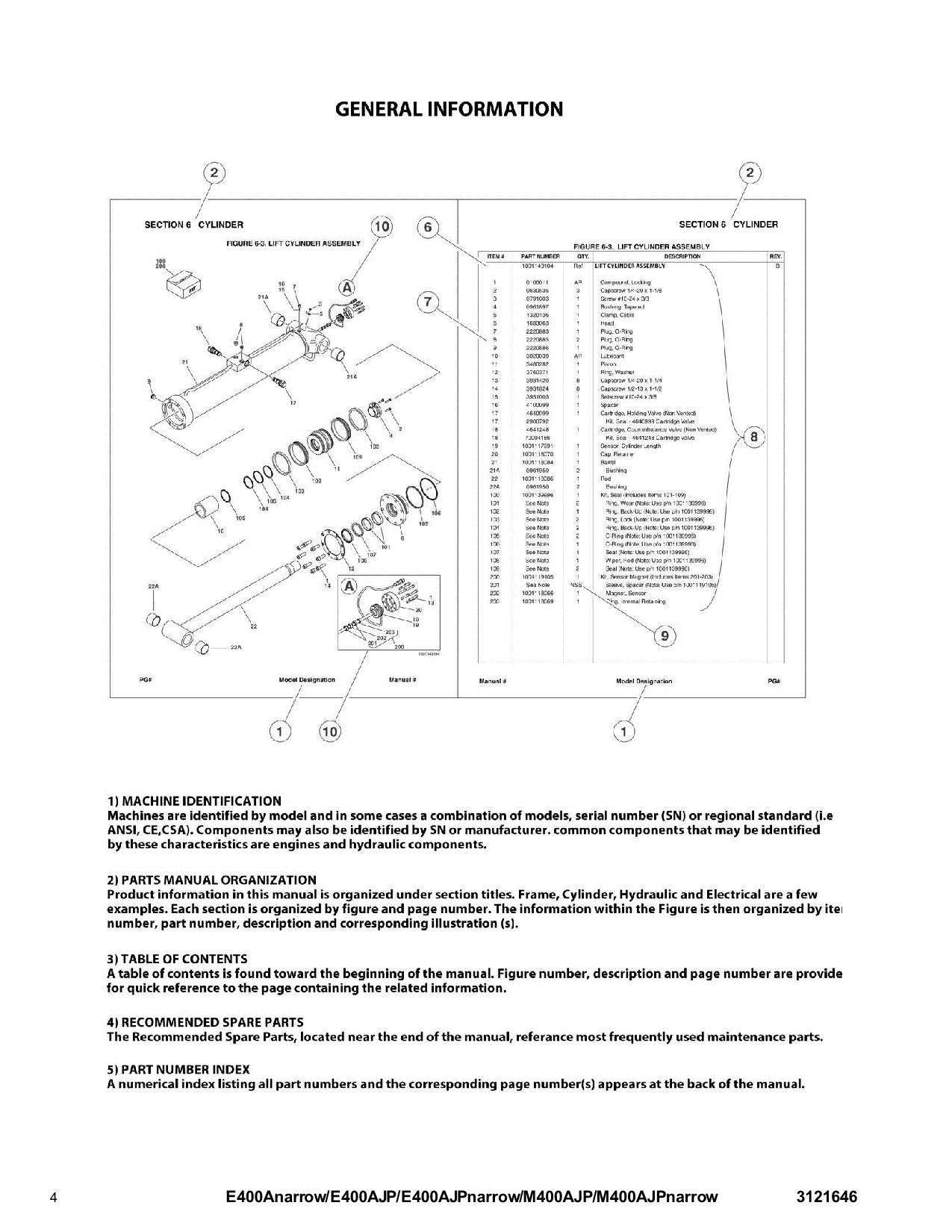 JLG E400AJP E400AJPnarrow E400Anarrow Boom Lift Parts Catalog Manual 3121646