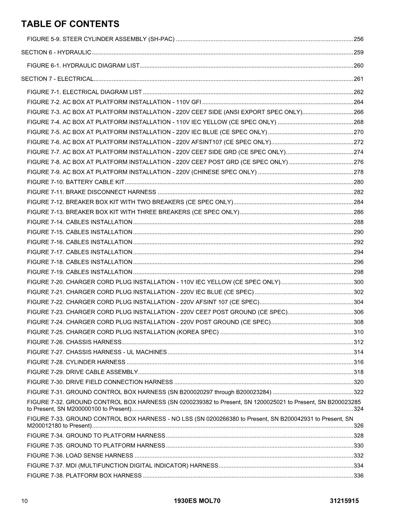 JLG 1930ES Scissor Lift Parts Catalog Manual MOL70 Specs