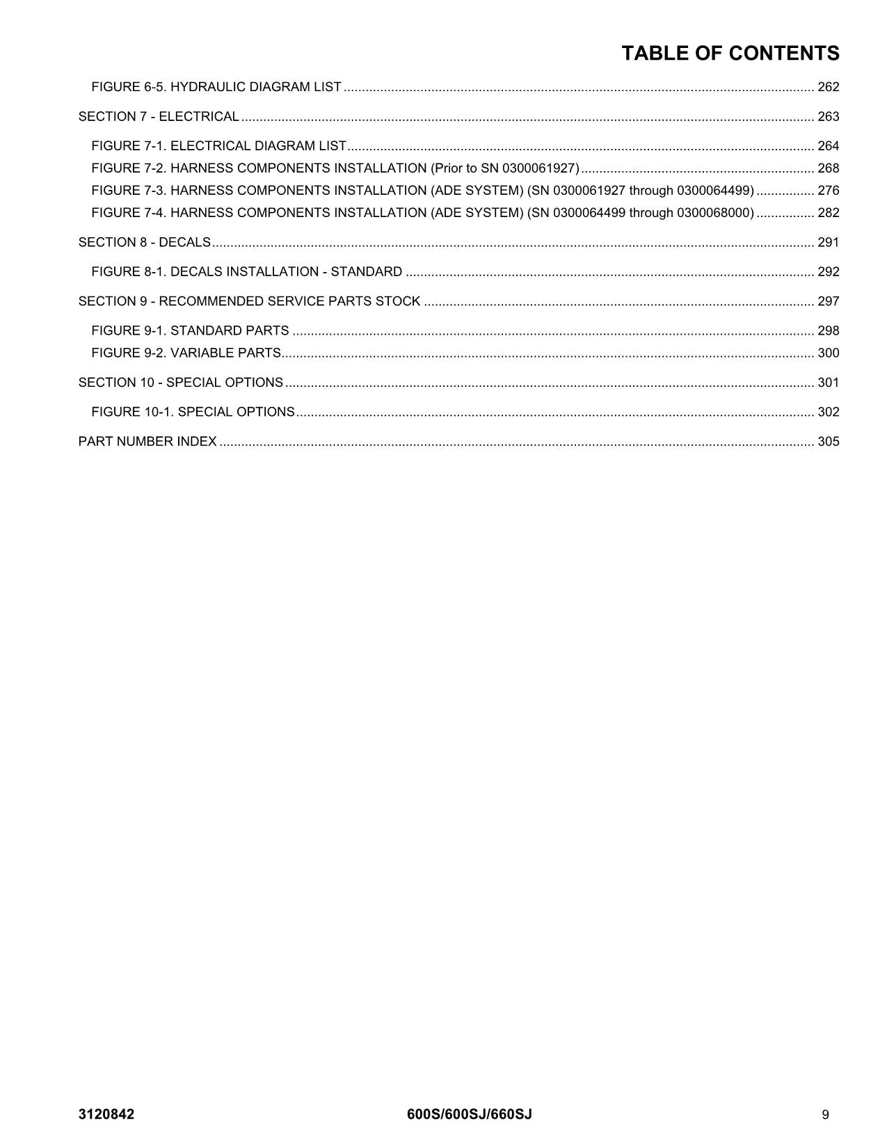 JLG 600S 600SJ 660SJ Boom Lift Parts Catalog Manual 3120842