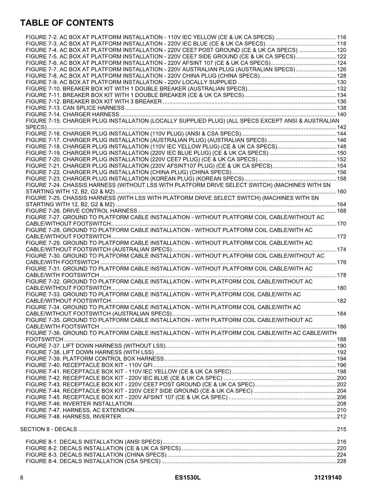 JLG ES1530L  Scissor Lift Parts Catalog Manual