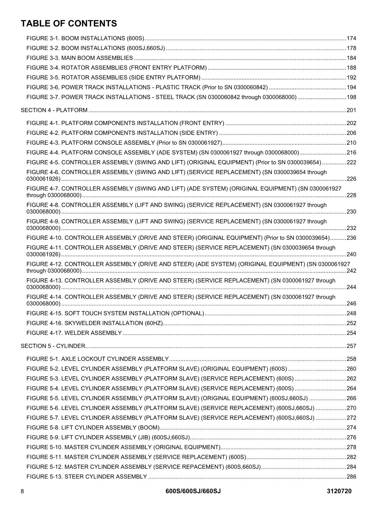 JLG 600S 600SJ 660SJ Boom Lift Parts Catalog Manual Prior to 0300068000