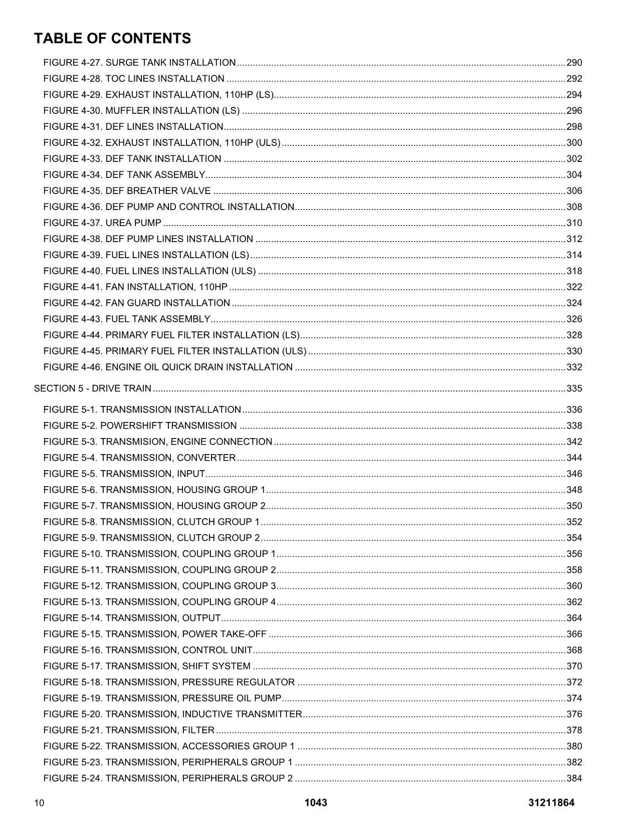 JLG 1043 Telehandler Parts Catalog Manual 31211864