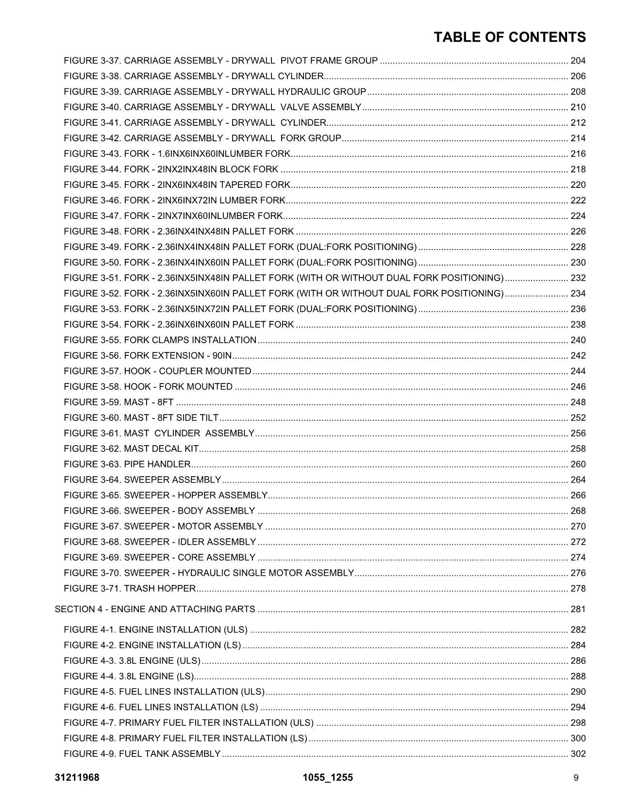 JLG 1055 1255 Telehandler  Parts Catalog Manual