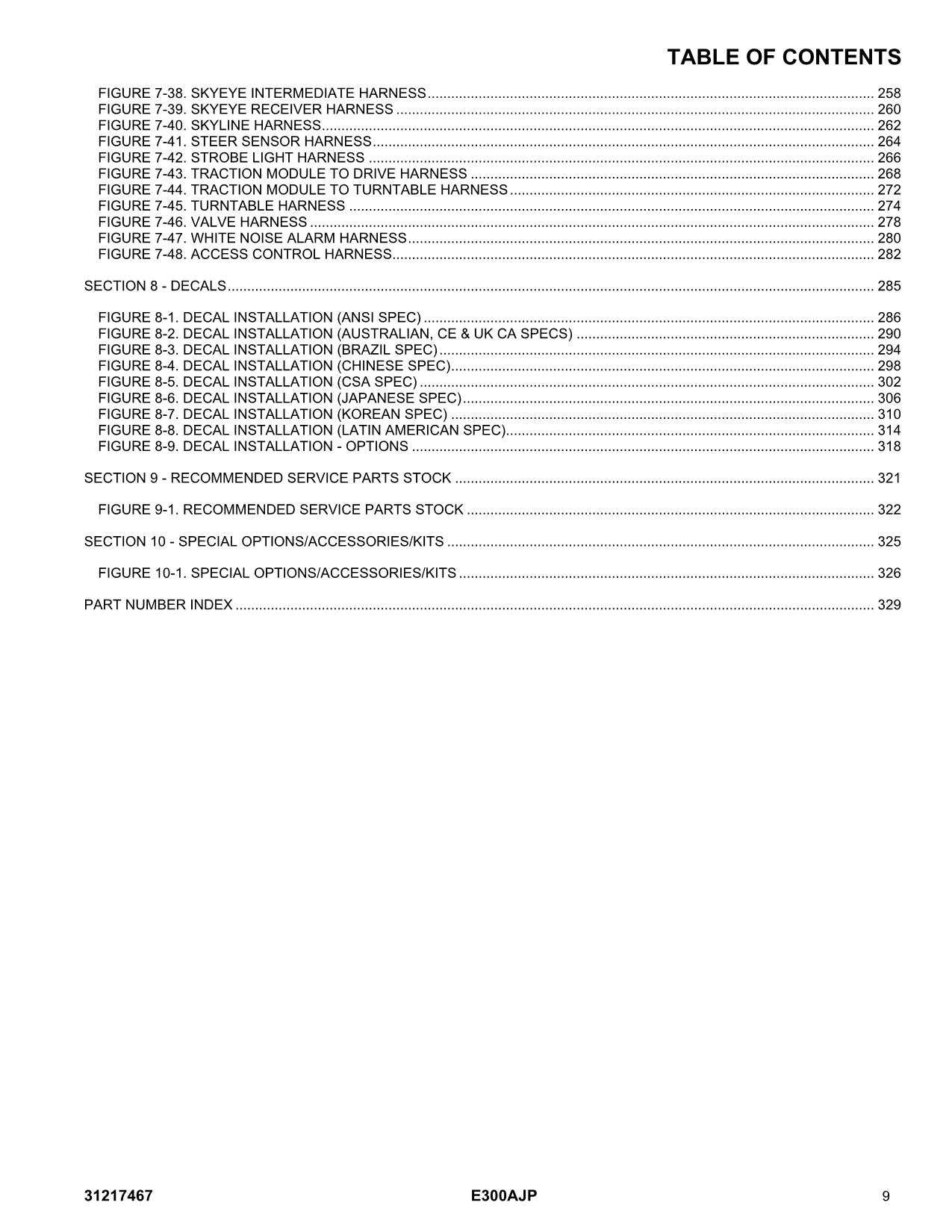 JLG E300AJ E300AJP Boom Lift  Parts Catalog Manual