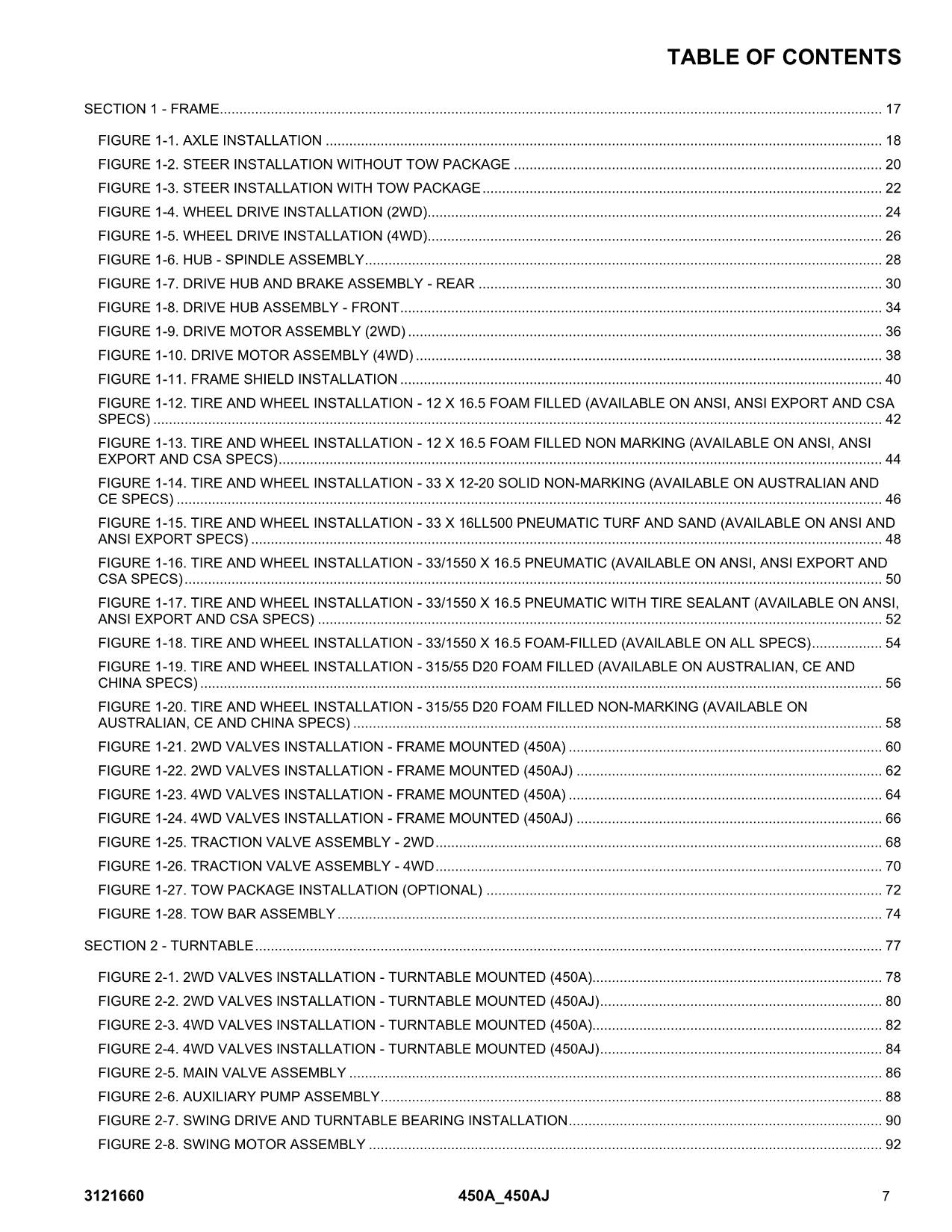 JLG 450A 450AJ Boom Lift Parts Catalog Manual 3121660