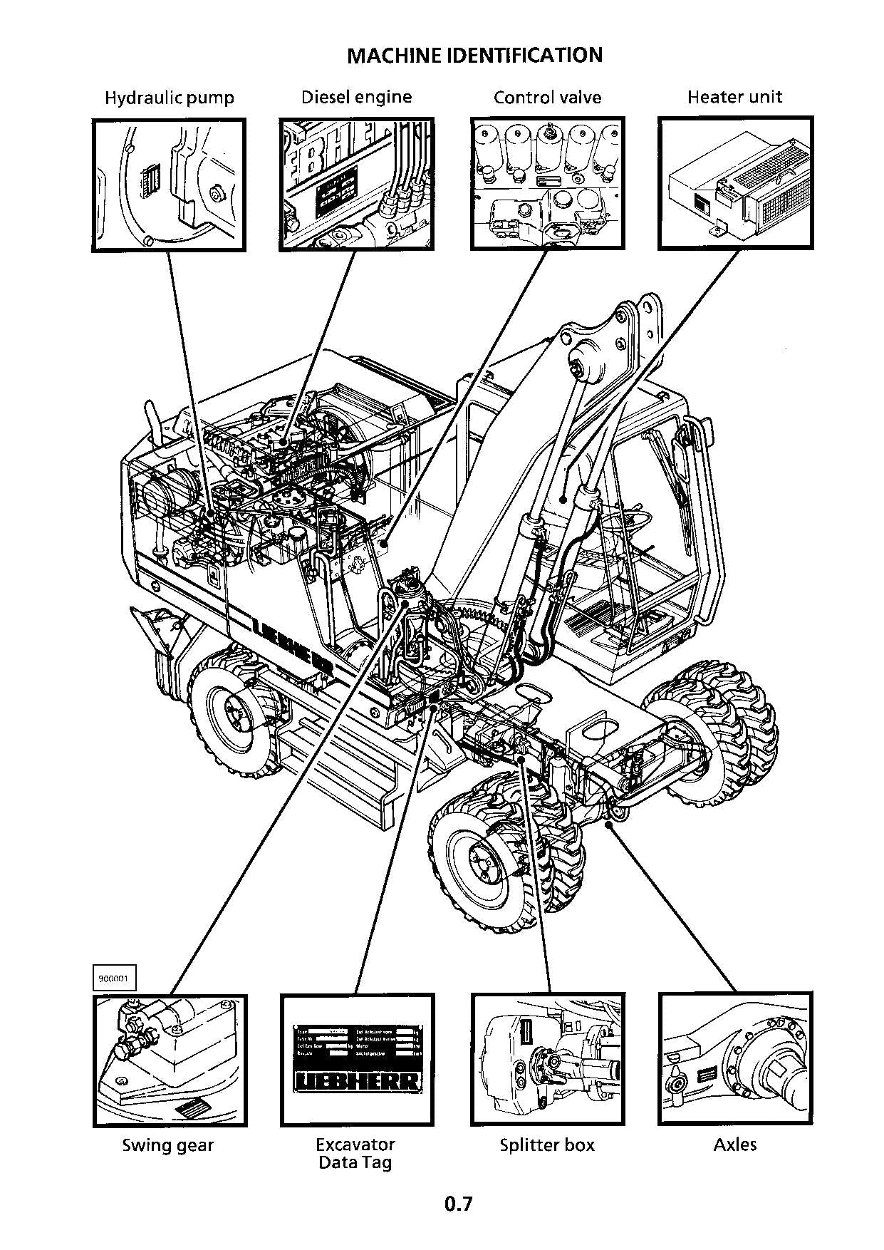 Liebherr A912 Litronic Excavator Operators manual serial 5001