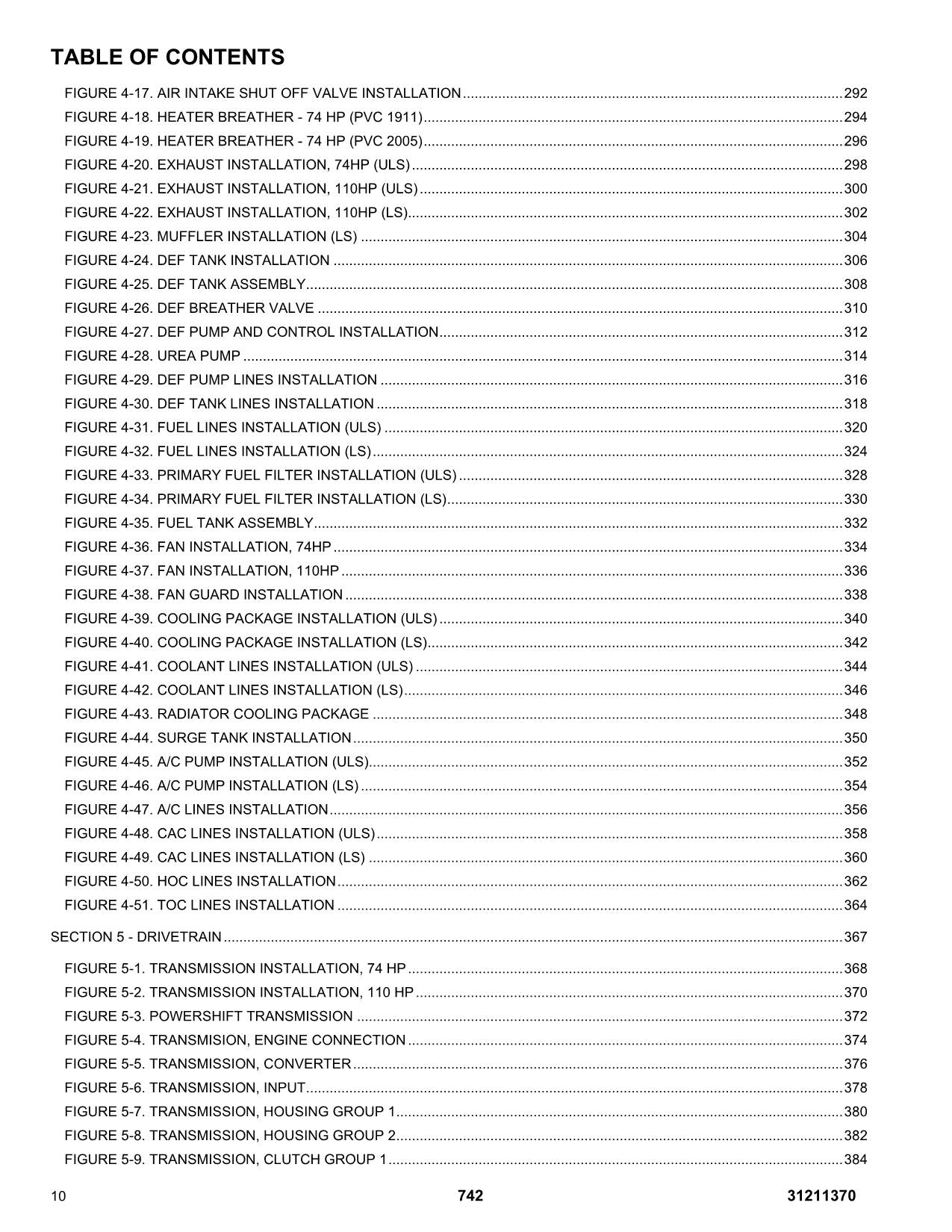 JLG 742 Telehandler Parts Catalog Manual 31211370