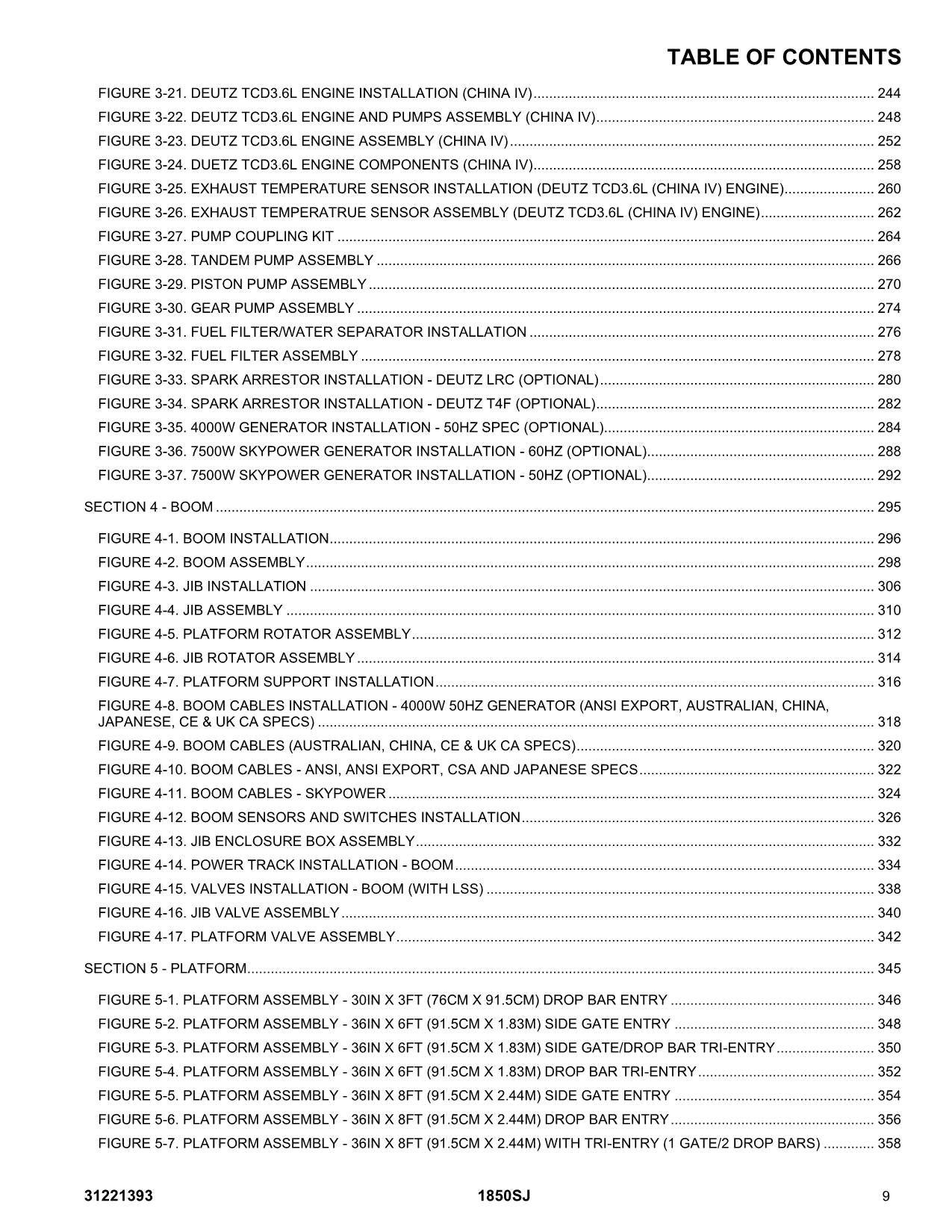 JLG  1850SJ Boom Lift Parts Catalog Manual