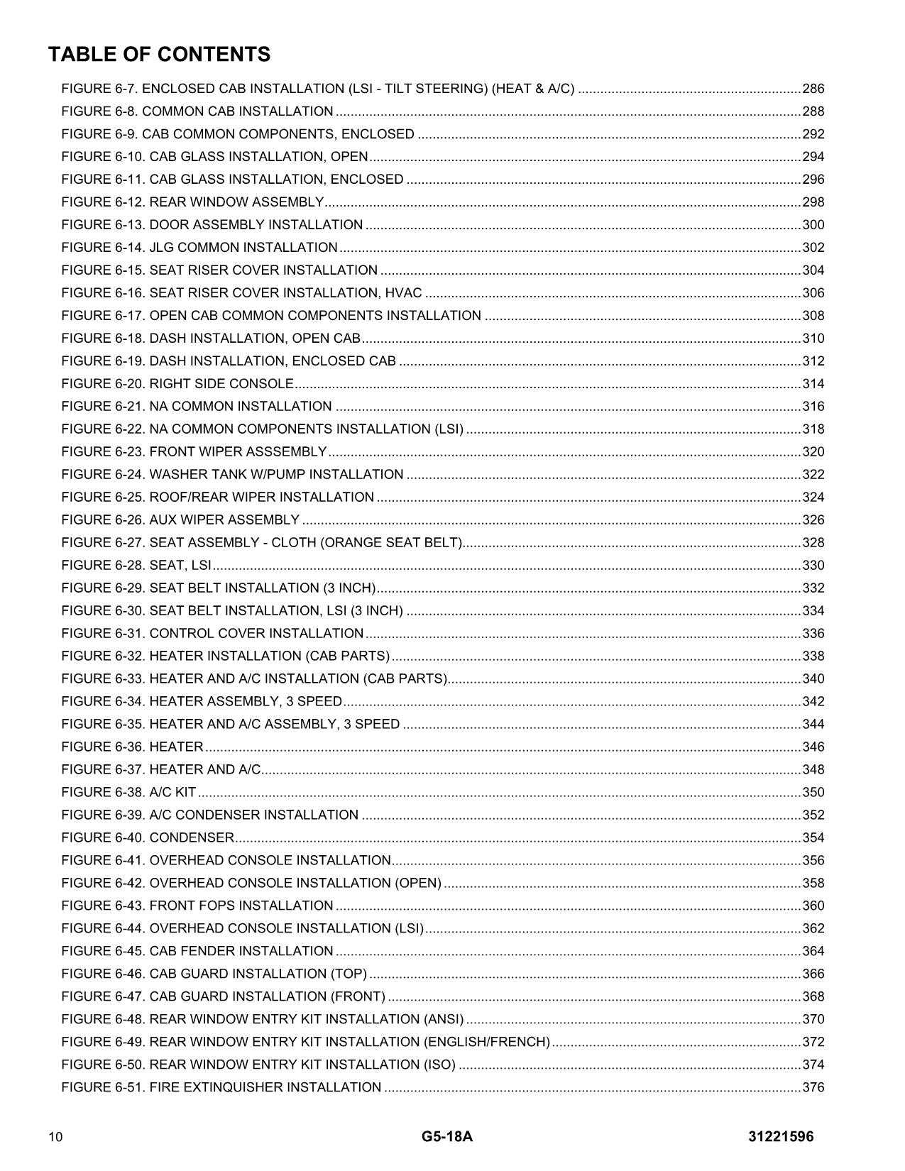 JLG G5-18A Telehandler Parts Catalog Manual 31221596