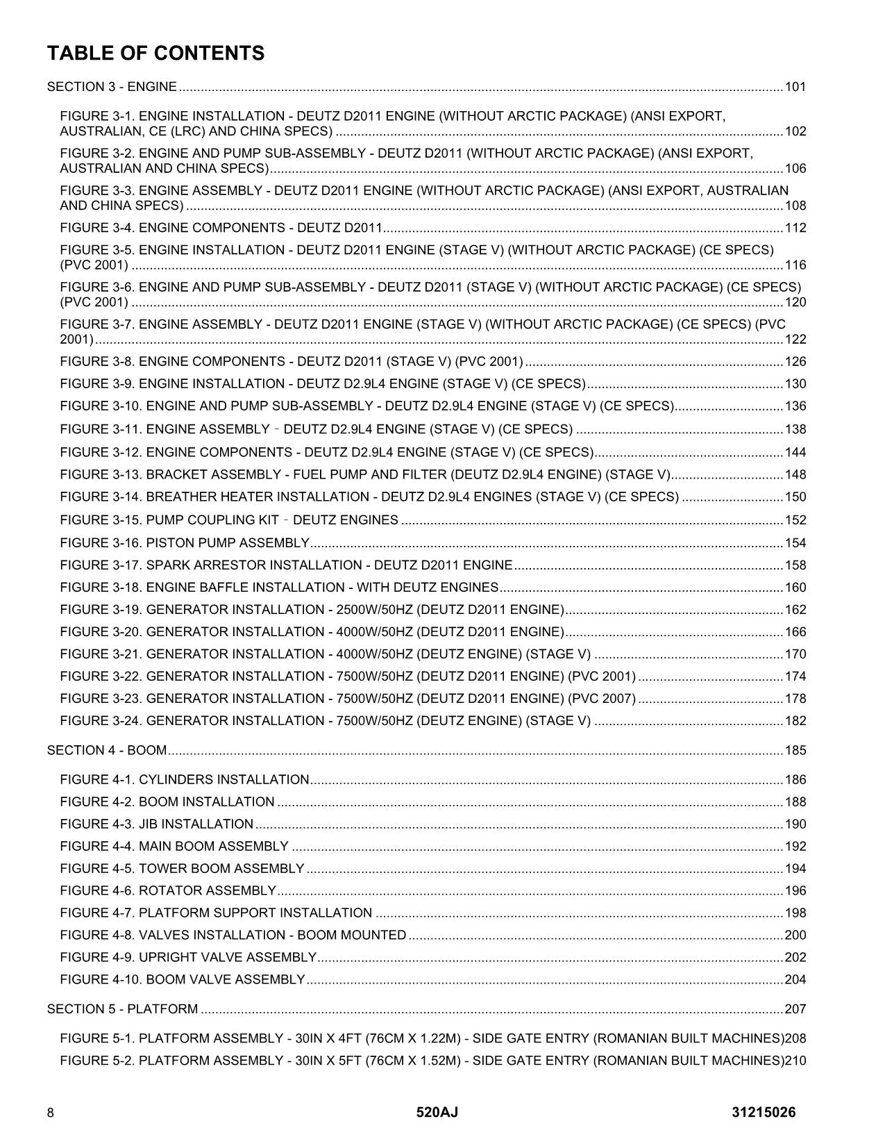 JLG 520AJ Boom Lift Parts Catalog Manual 31215026