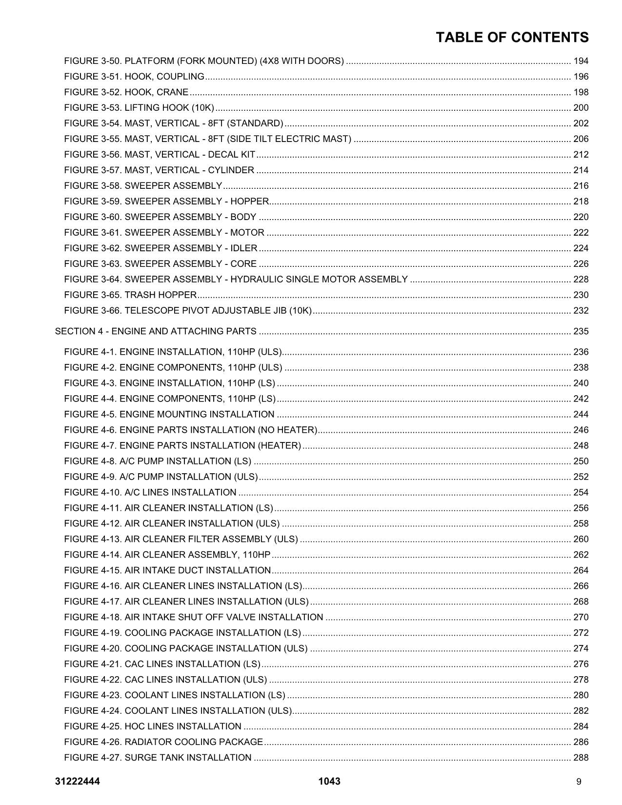 JLG 1043 Telehandler Parts Catalog Manual 31222444