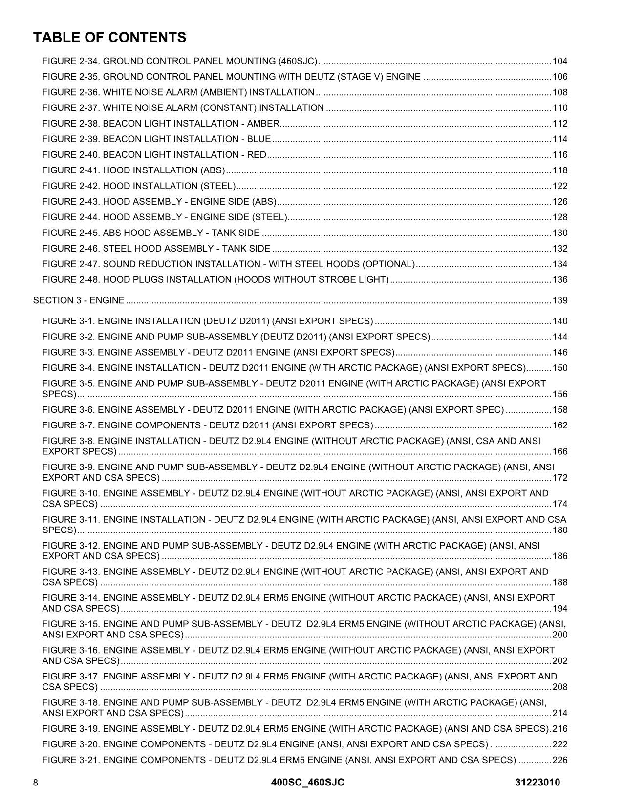 JLG 400SC 460SJC Boom Lift Parts Catalog Manual 31223010