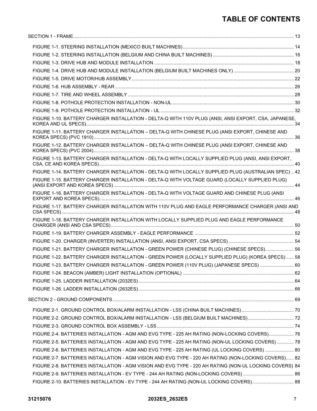 JLG 2032ES 2632ES Scissor Lift  Parts Catalog Manual