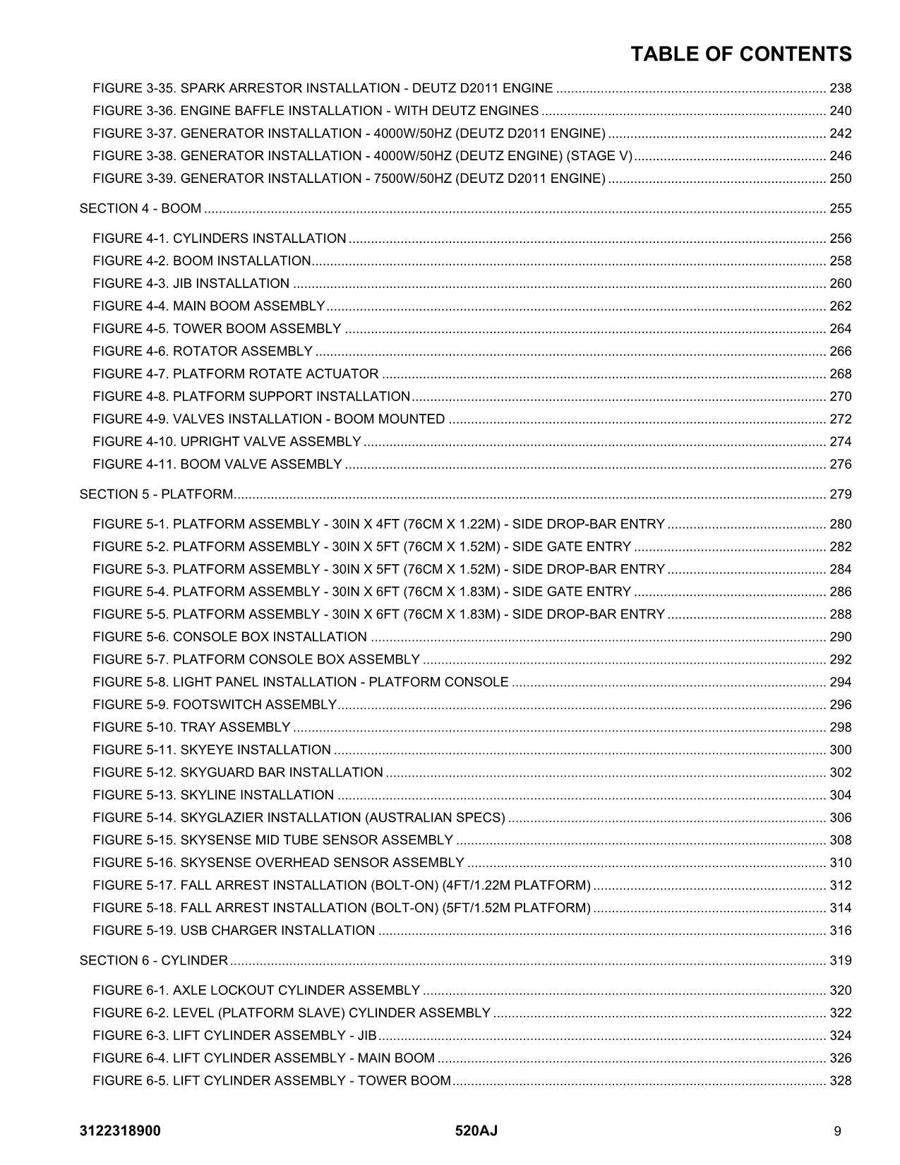 JLG 520AJ  Boom Lift Parts Catalog Manual