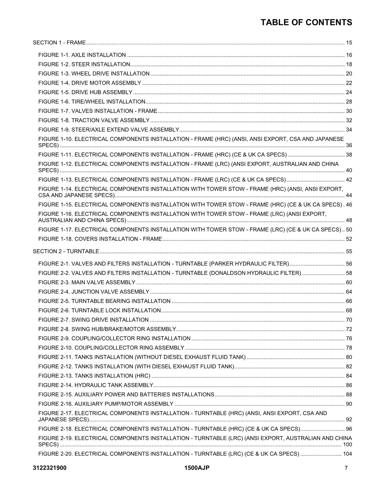 JLG 1500AJP Boom Lift Parts Catalog Hard Copy Manual