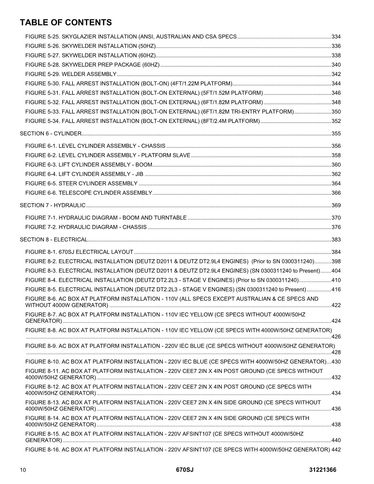 JLG 670SJ SL  Boom Lift Parts Catalog Manual