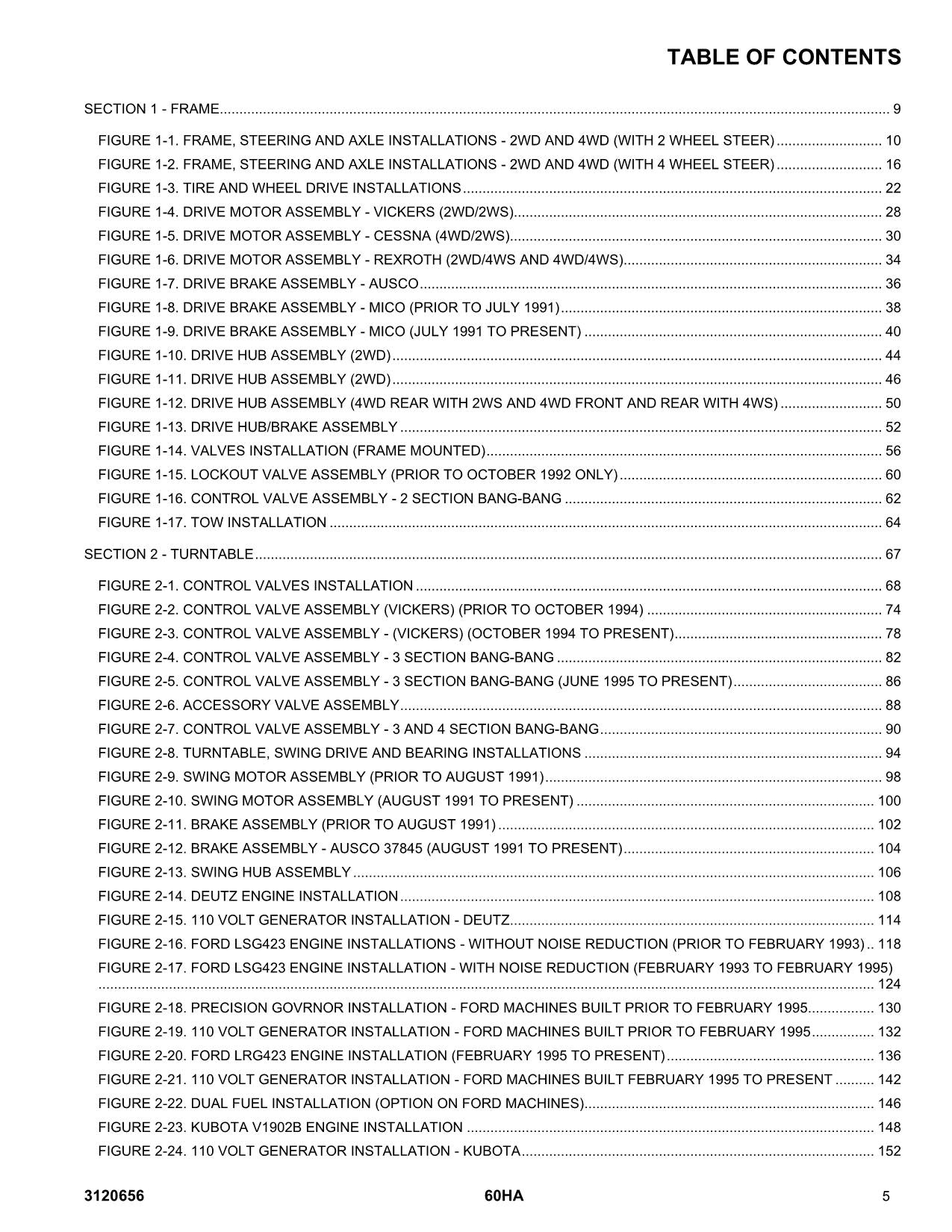 JLG 60HA Boom Lift Parts Catalog Manual 3120656