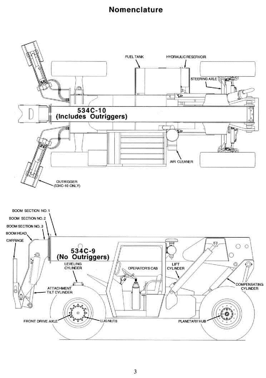 GRADALL JLG 534C-10 534C-9 Service Telehandler Operation Service