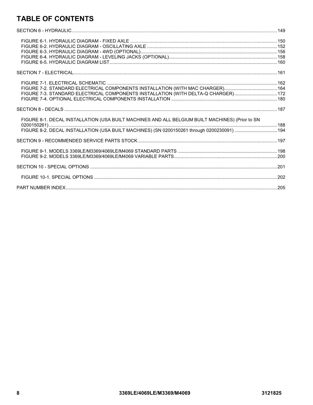 JLG 3369LE 4069LE M3369 M4069 Scissor Lift Parts Catalog Manual