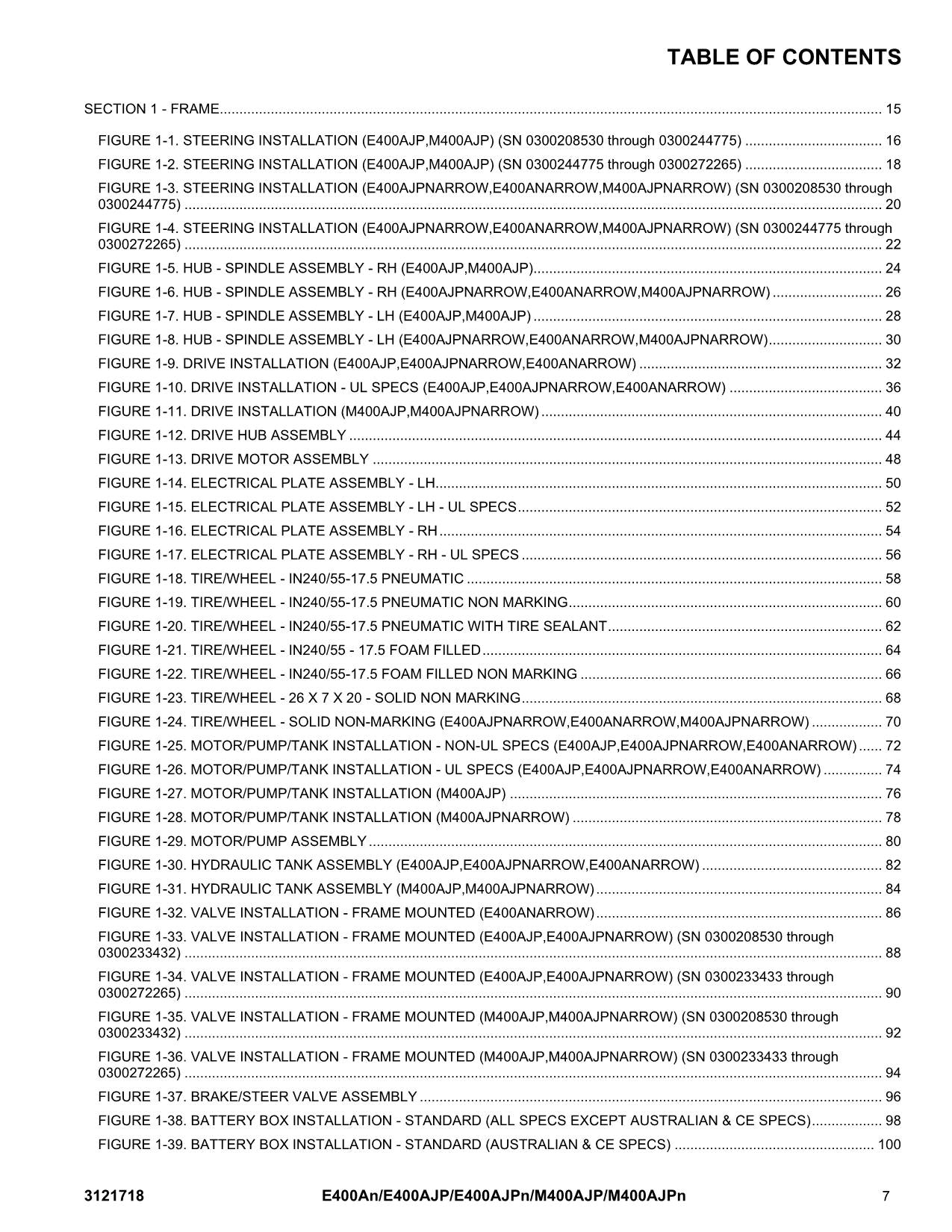 JLG E400AJP E400AJPnarrow E400Anarrow Boom Lift Parts Catalog Manual