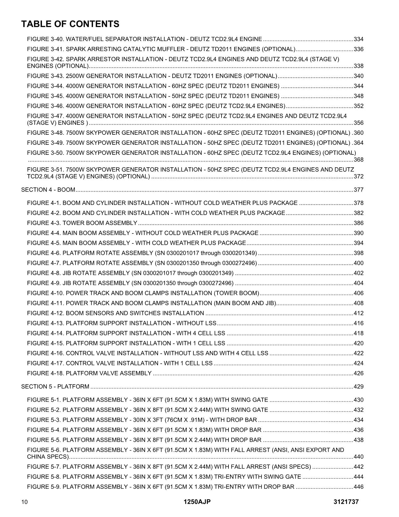 JLG 1250AJP Boom Lift Parts Catalog Manual 0300201017-0300272496