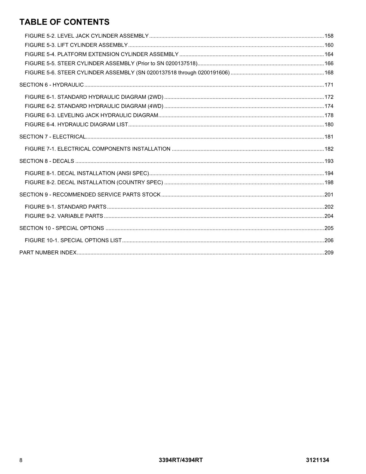 JLG 3394RT 4394RT Scissor Lift Parts Catalog Manual Prior to 0200191606