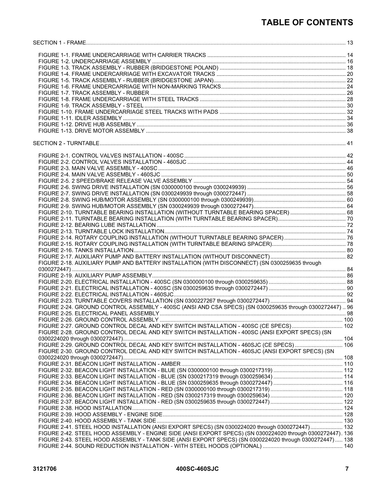 JLG 400SC 460SJC Boom Lift Parts Catalog Manual 0300000100-0300272447