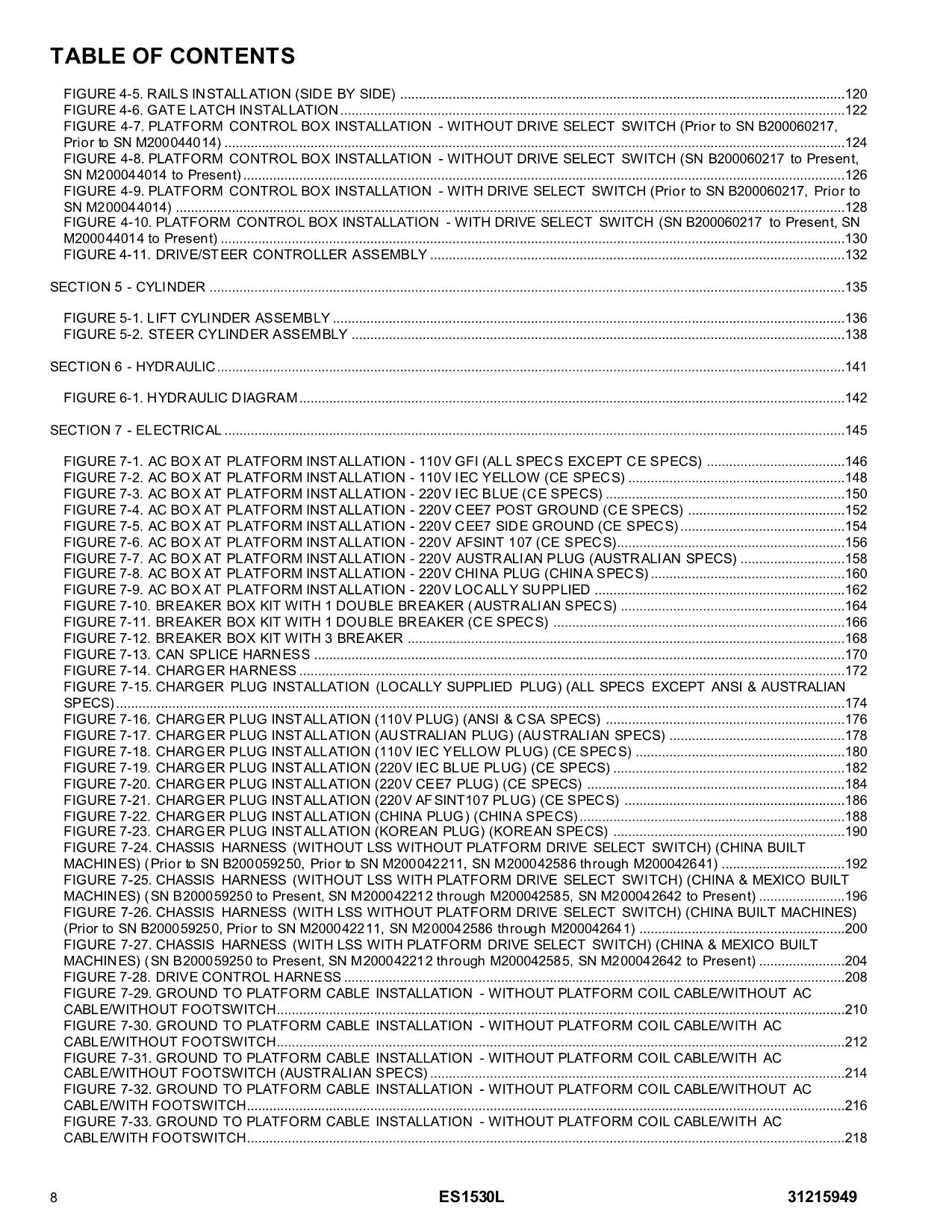 JLG ES1530L  Scissor Lift Parts Catalog Manual 31215949