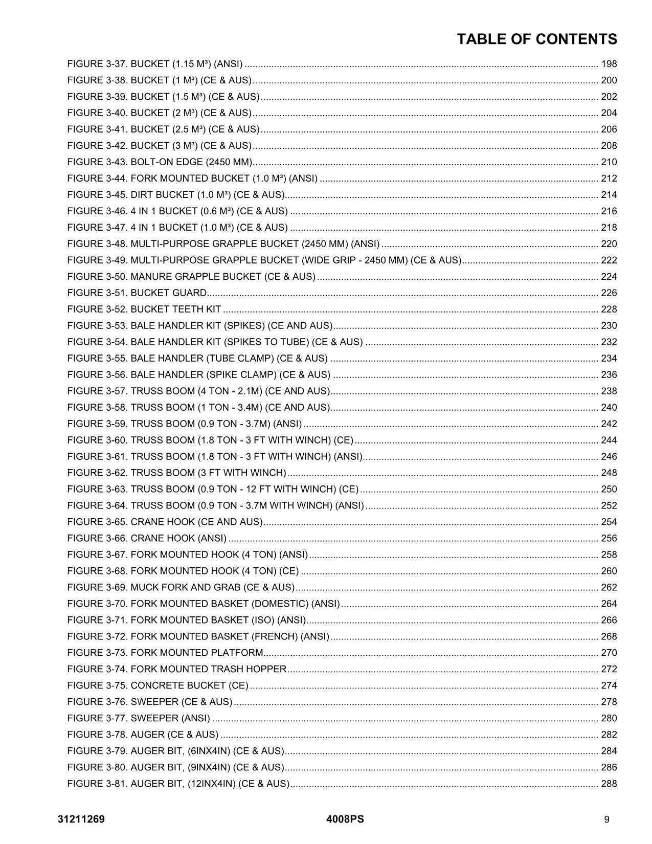 JLG 4008PS Telehandler Parts Catalog Manual