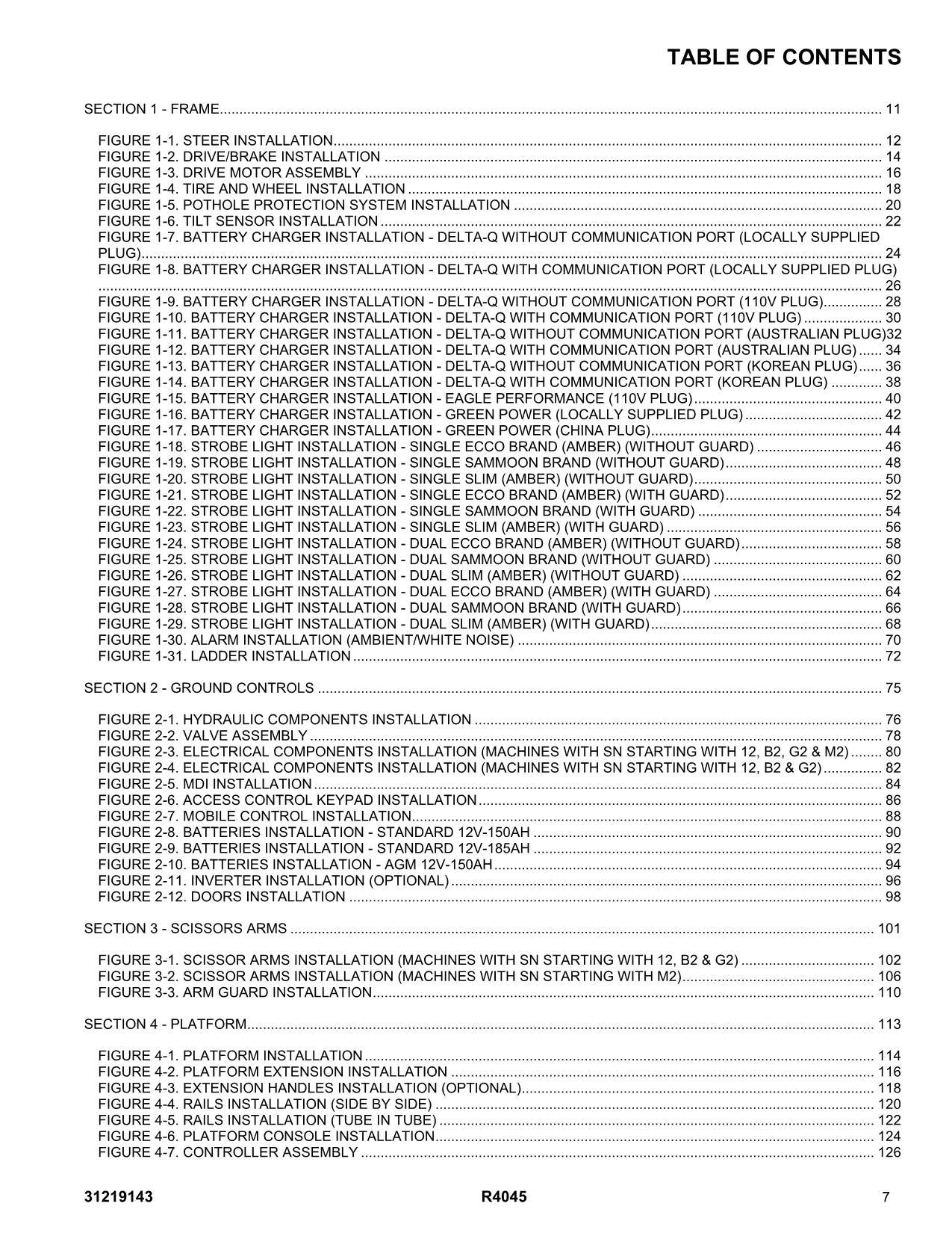 JLG R4045 Scissor Lift Parts Catalog Manual 31219143