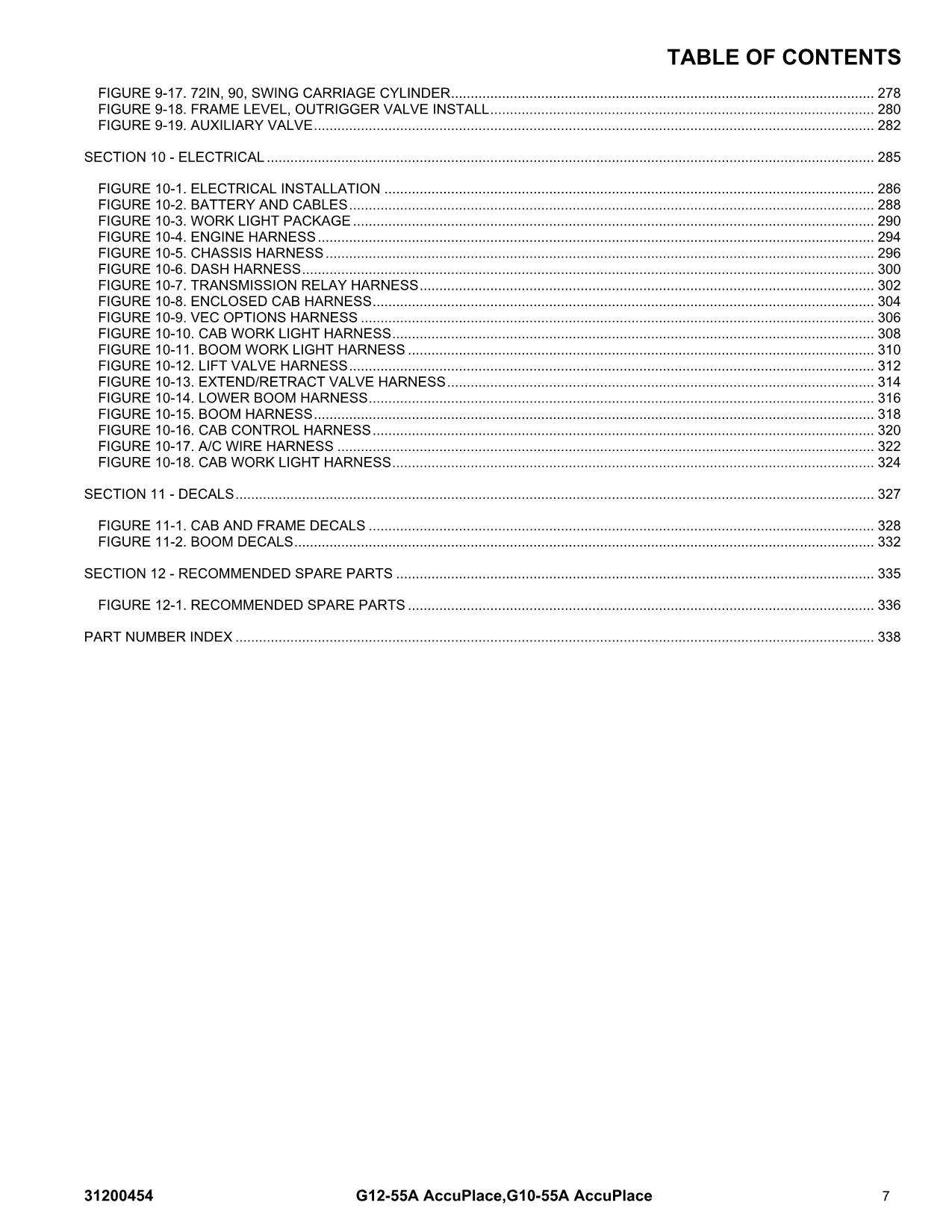 JLG G10-55A AccuPlace G12-55A AccuPlace Telehandler Parts Catalog Manual