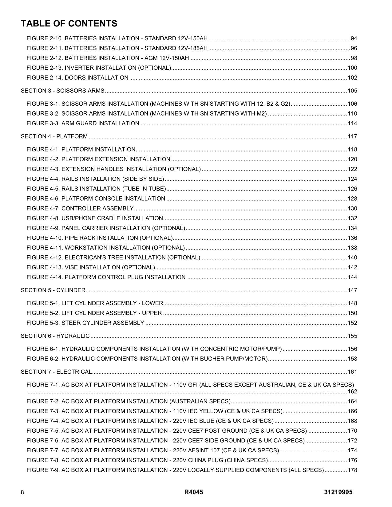 JLG R4045 Scissor Lift Parts Catalog Manual