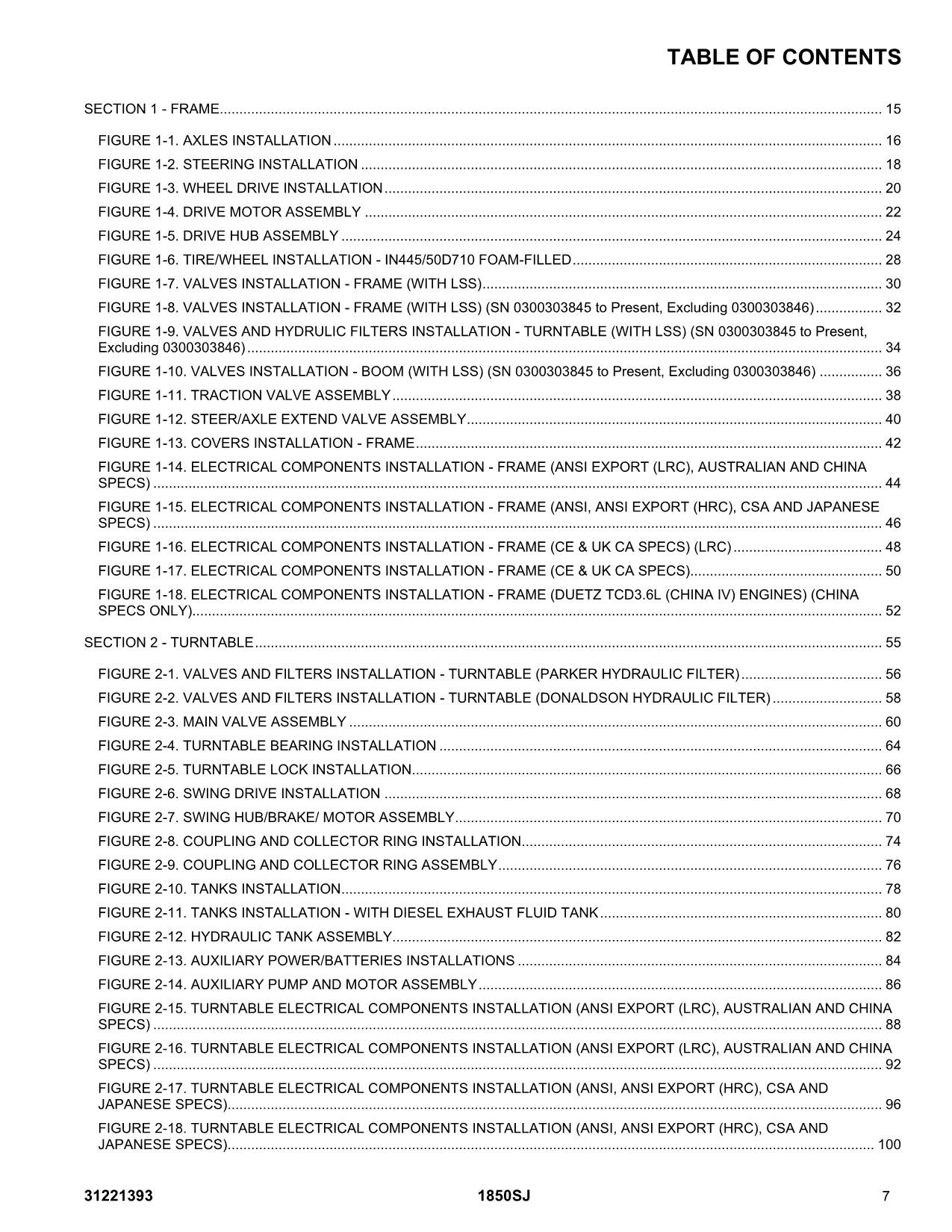 JLG  1850SJ Boom Lift Parts Catalog Manual