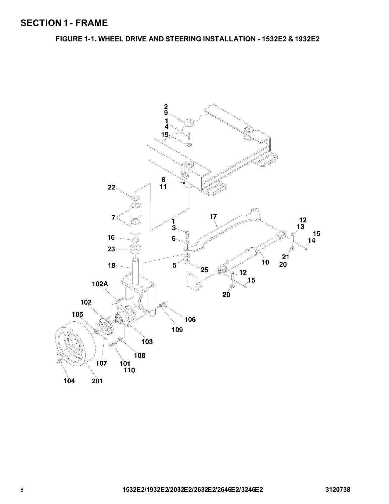 JLG 1532E2 1932E2 2032E2 2632E2 2646E2 3246E2 Lift Parts Catalog Manual 3120738