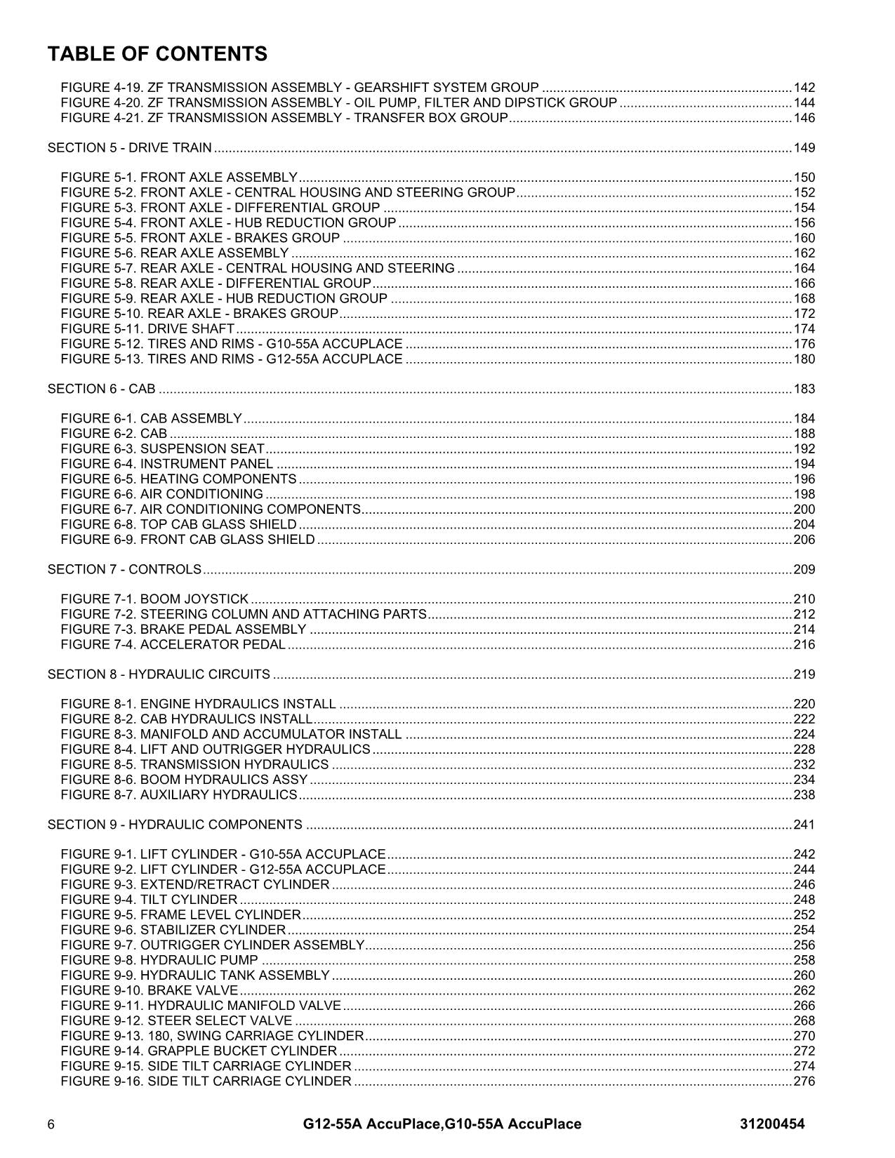 JLG G10-55A AccuPlace G12-55A AccuPlace Telehandler Parts Catalog Manual