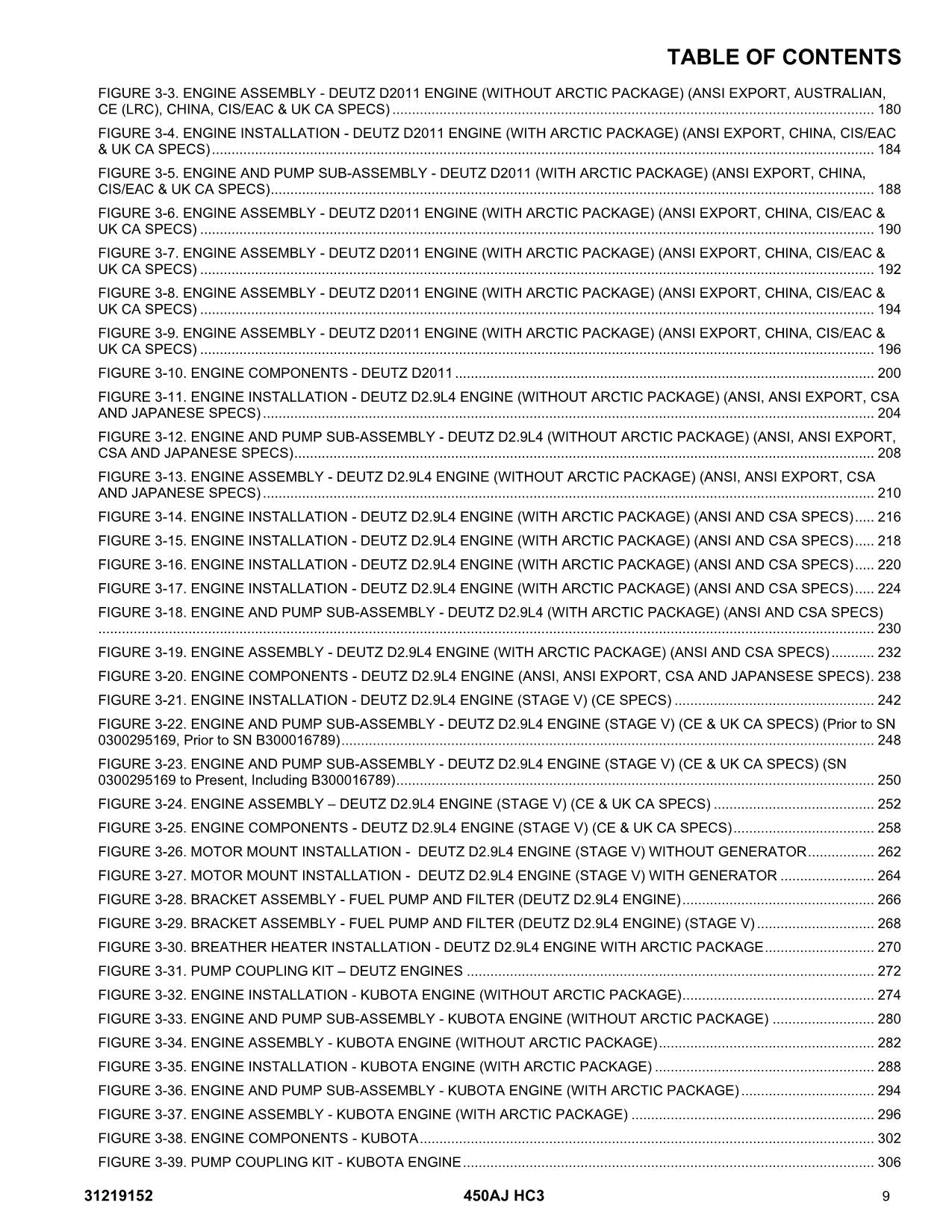 JLG 450AJ HC3 Boom Lift  Parts Catalog Manual 31219152